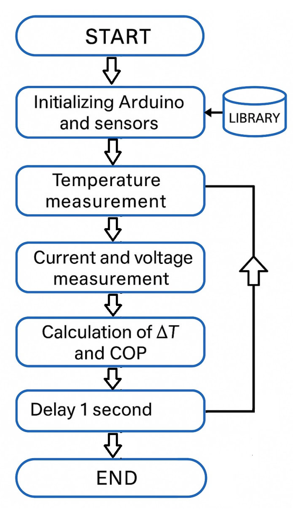 Engproc 100 00008 g002