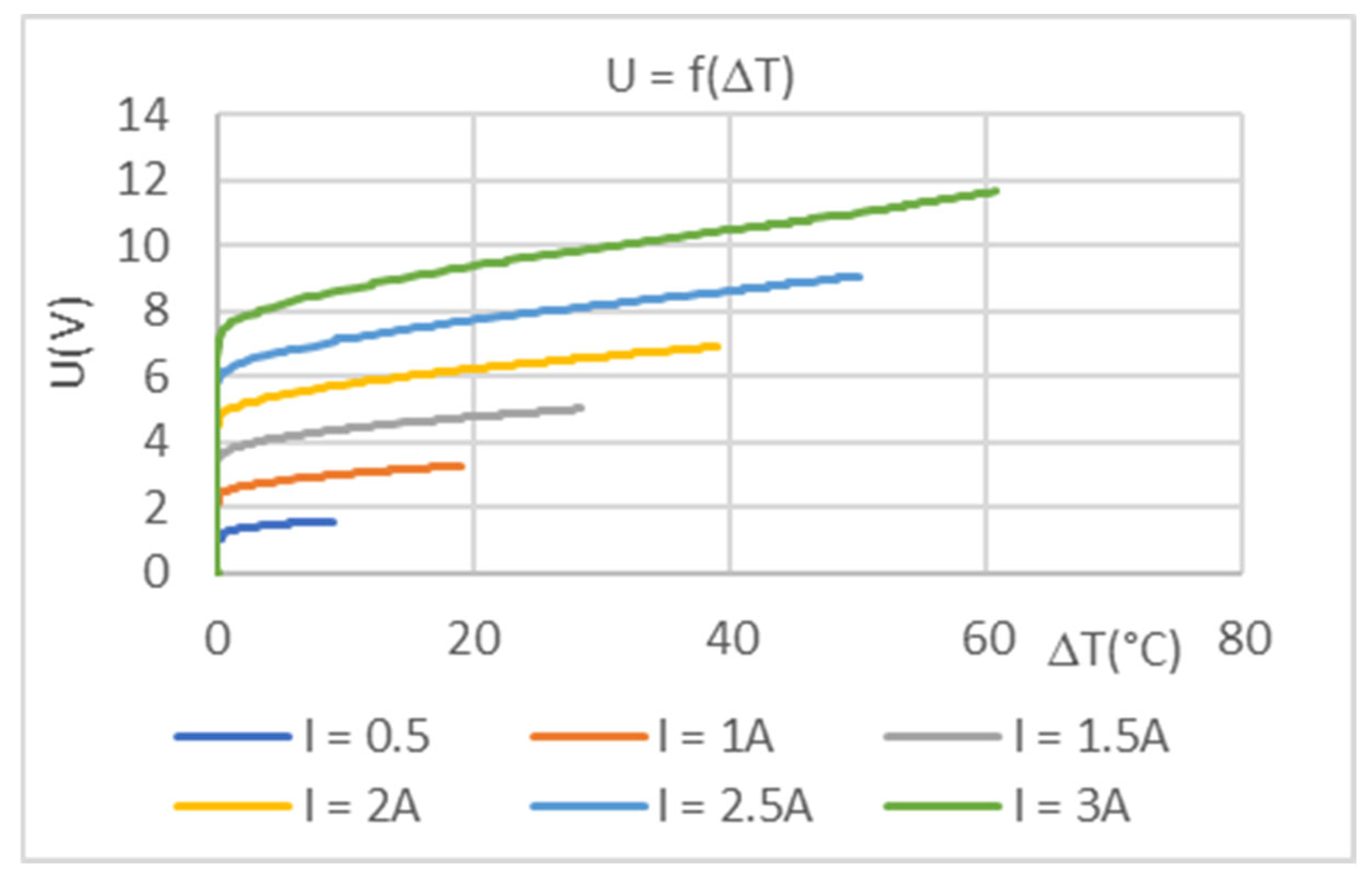 Engproc 100 00008 g004