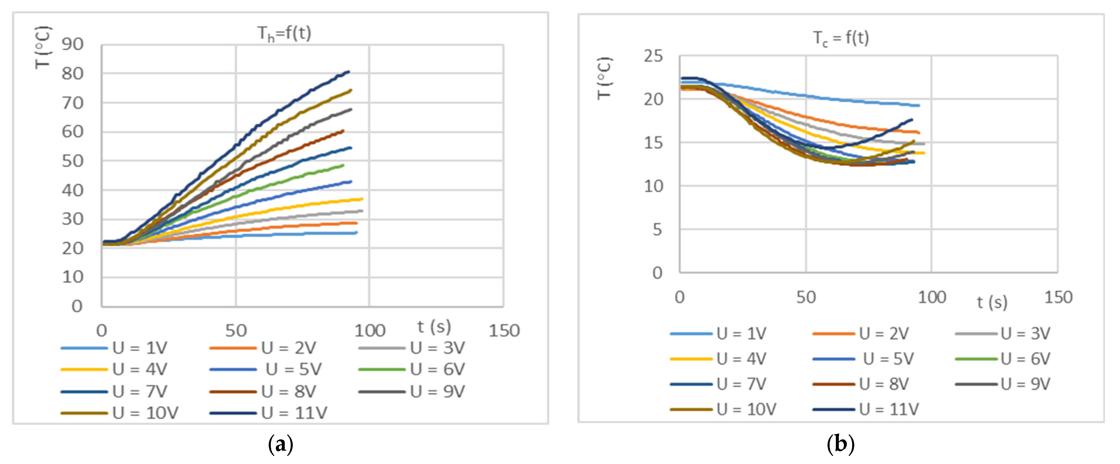 Engproc 100 00008 g005