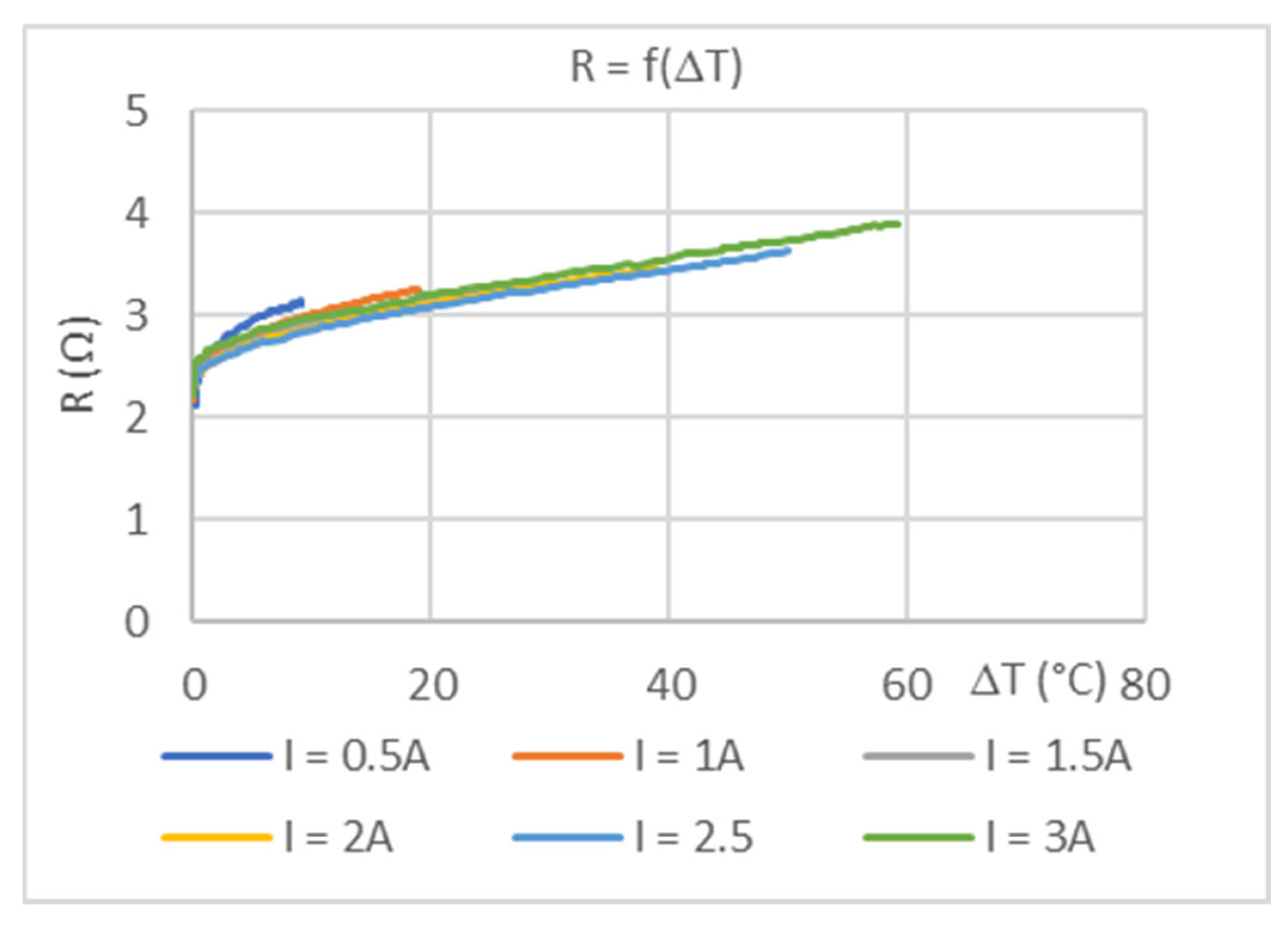 Engproc 100 00008 g007