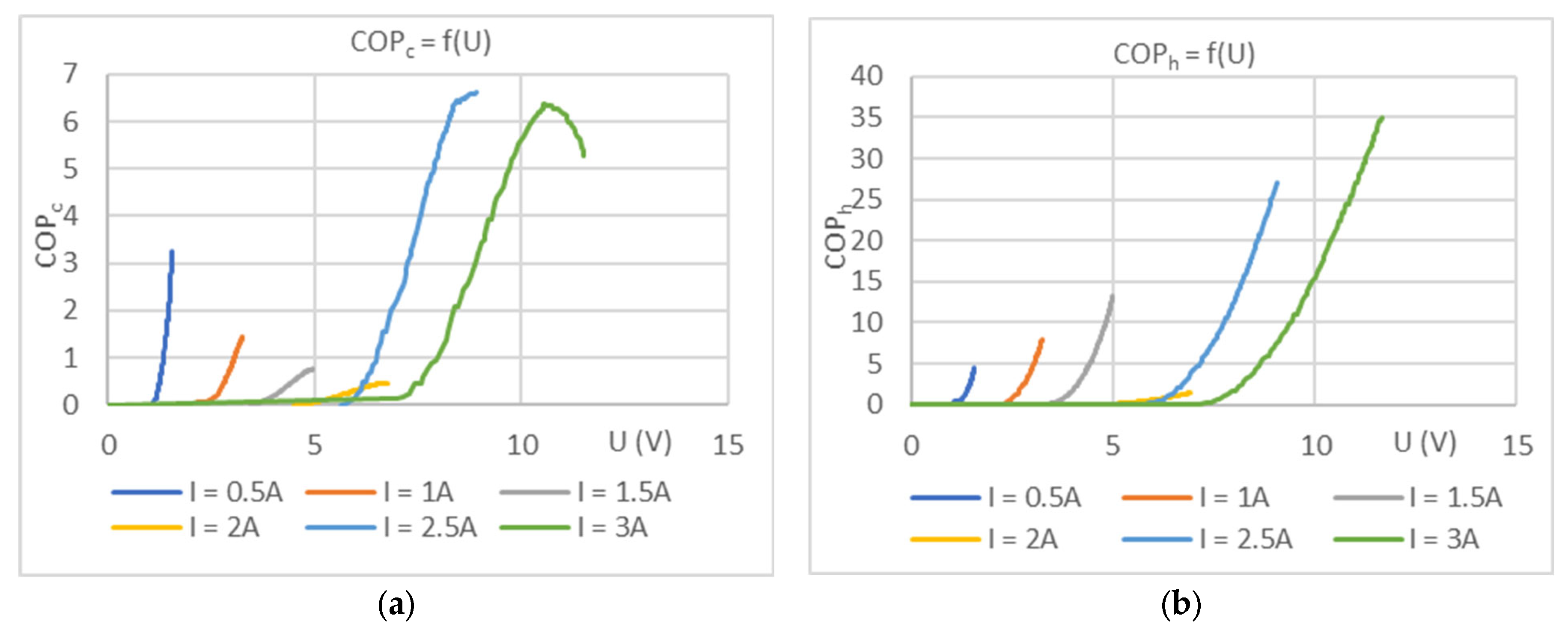 Engproc 100 00008 g008