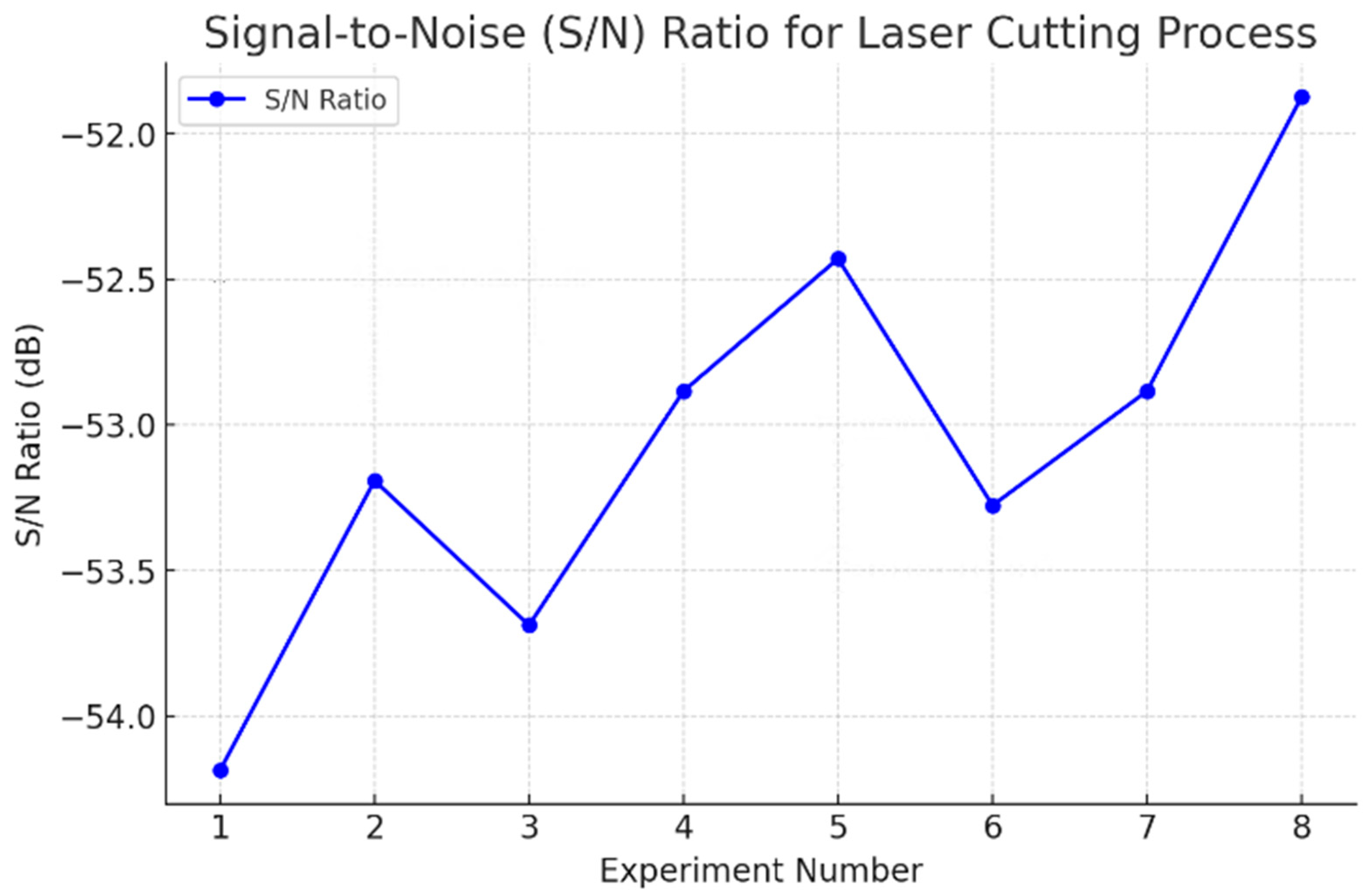 Engproc 100 00011 g004