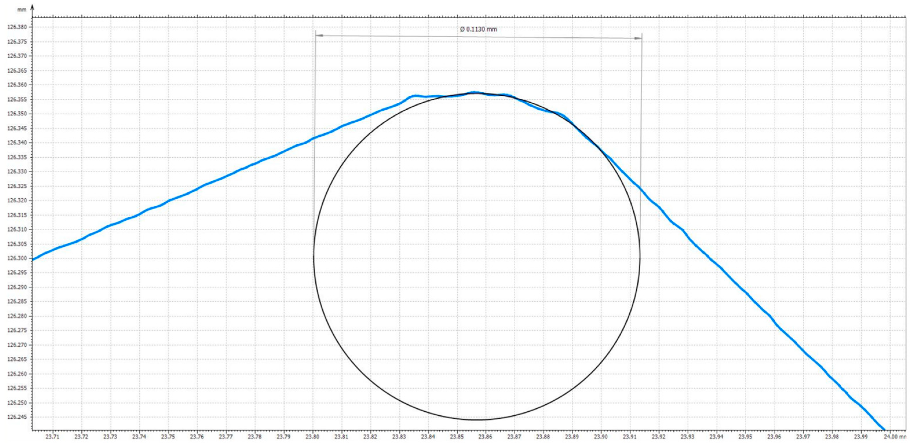 Engproc 100 00011 g006