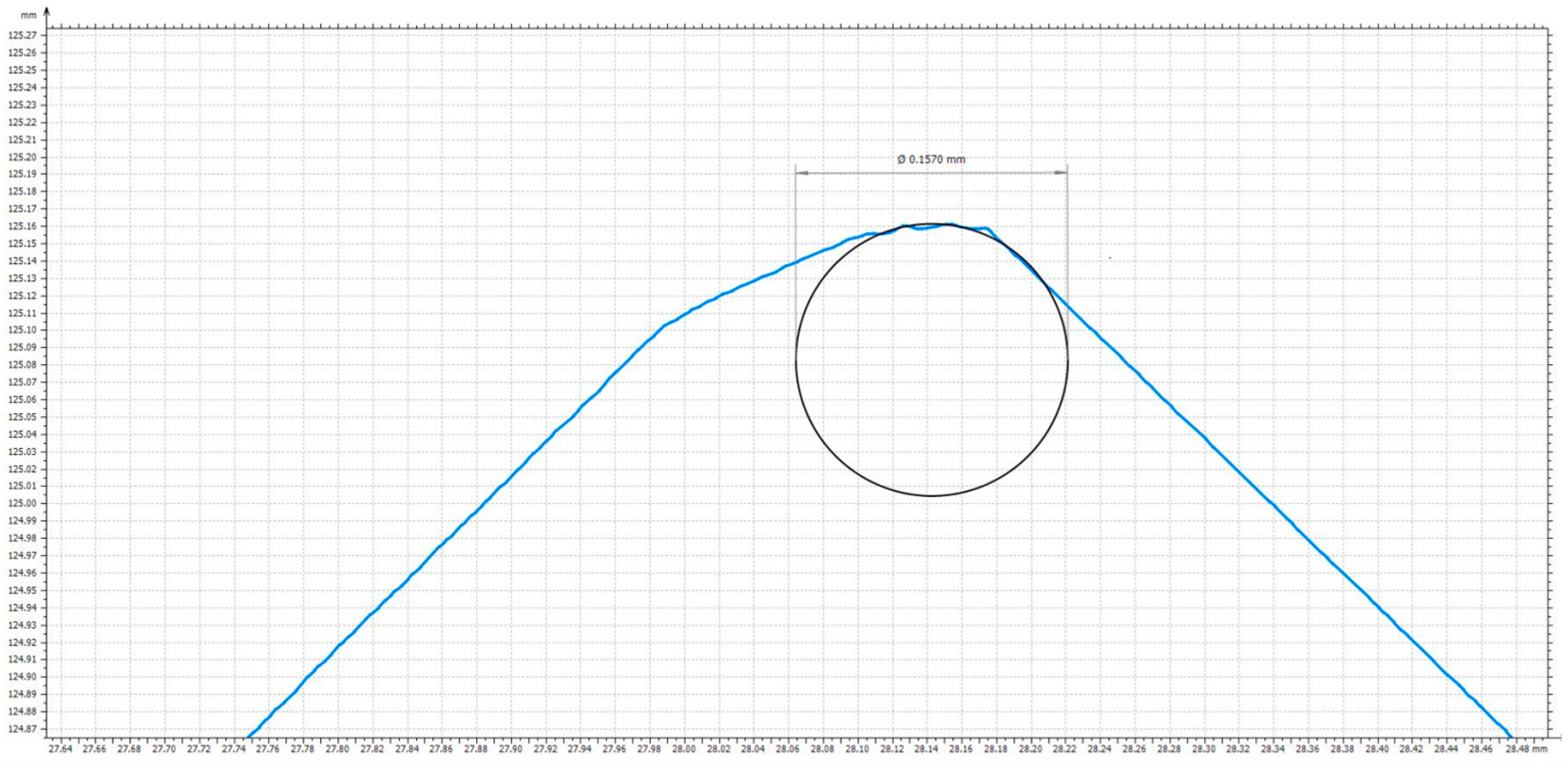 Engproc 100 00011 g007