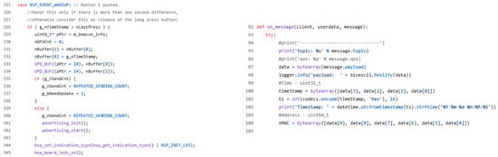 Engproc 100 00012 g002