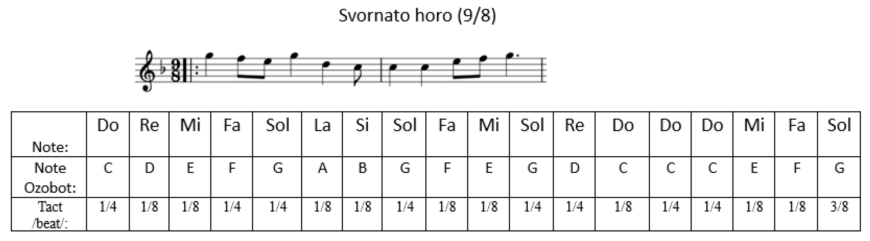 Engproc 100 00015 g009 Engproc 100 00015 g009