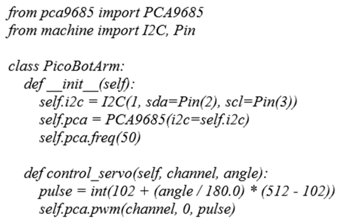 Engproc 100 00016 g008