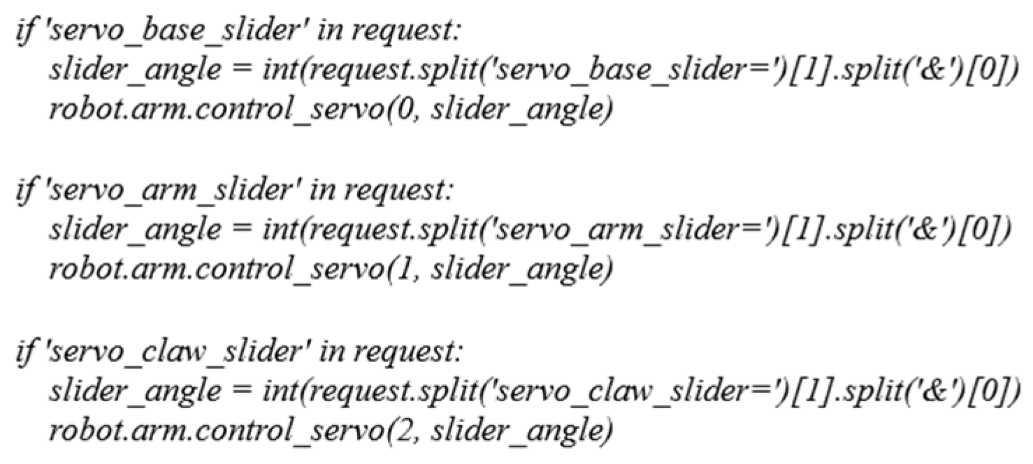 Engproc 100 00016 g009