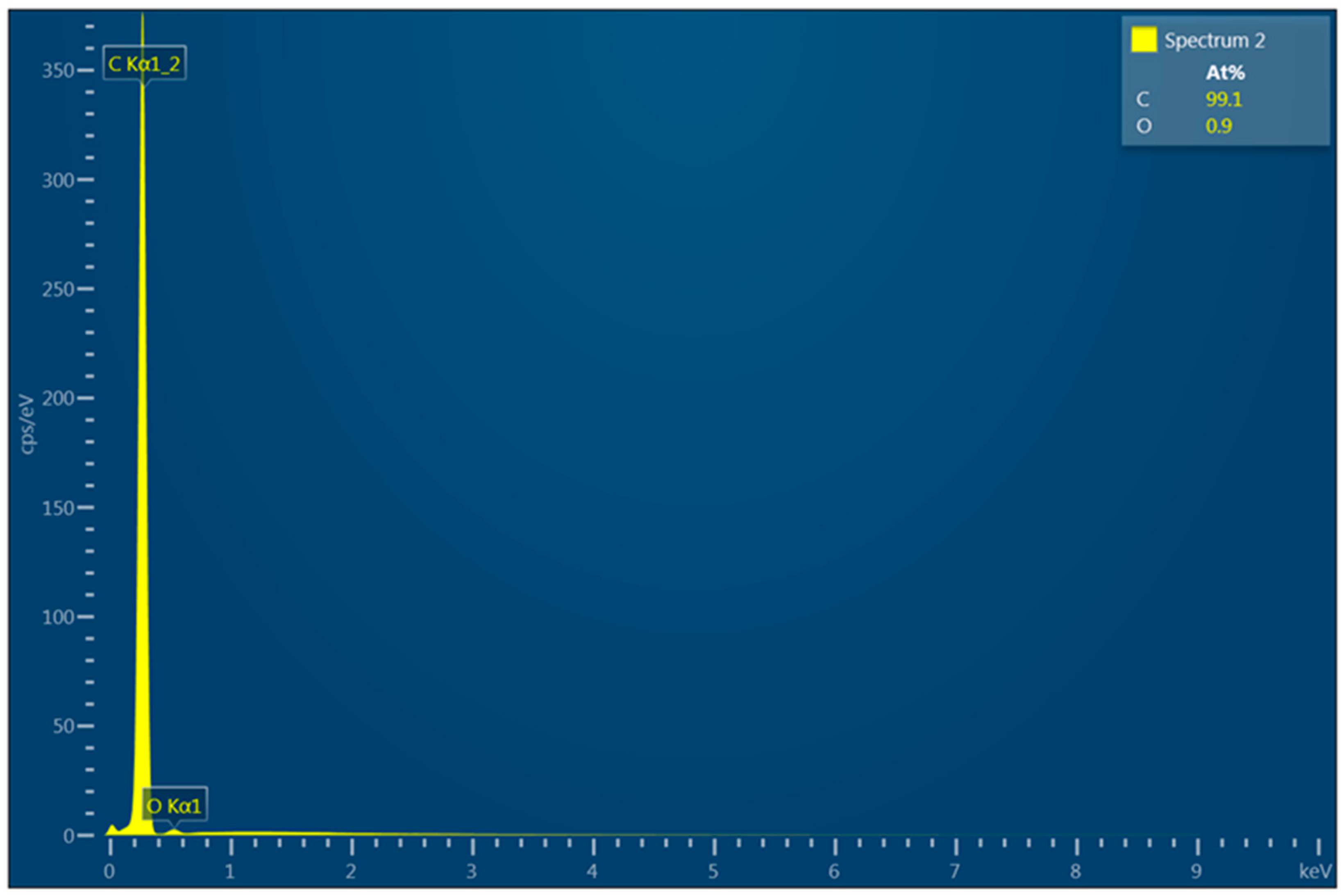 Engproc 100 00021 g001