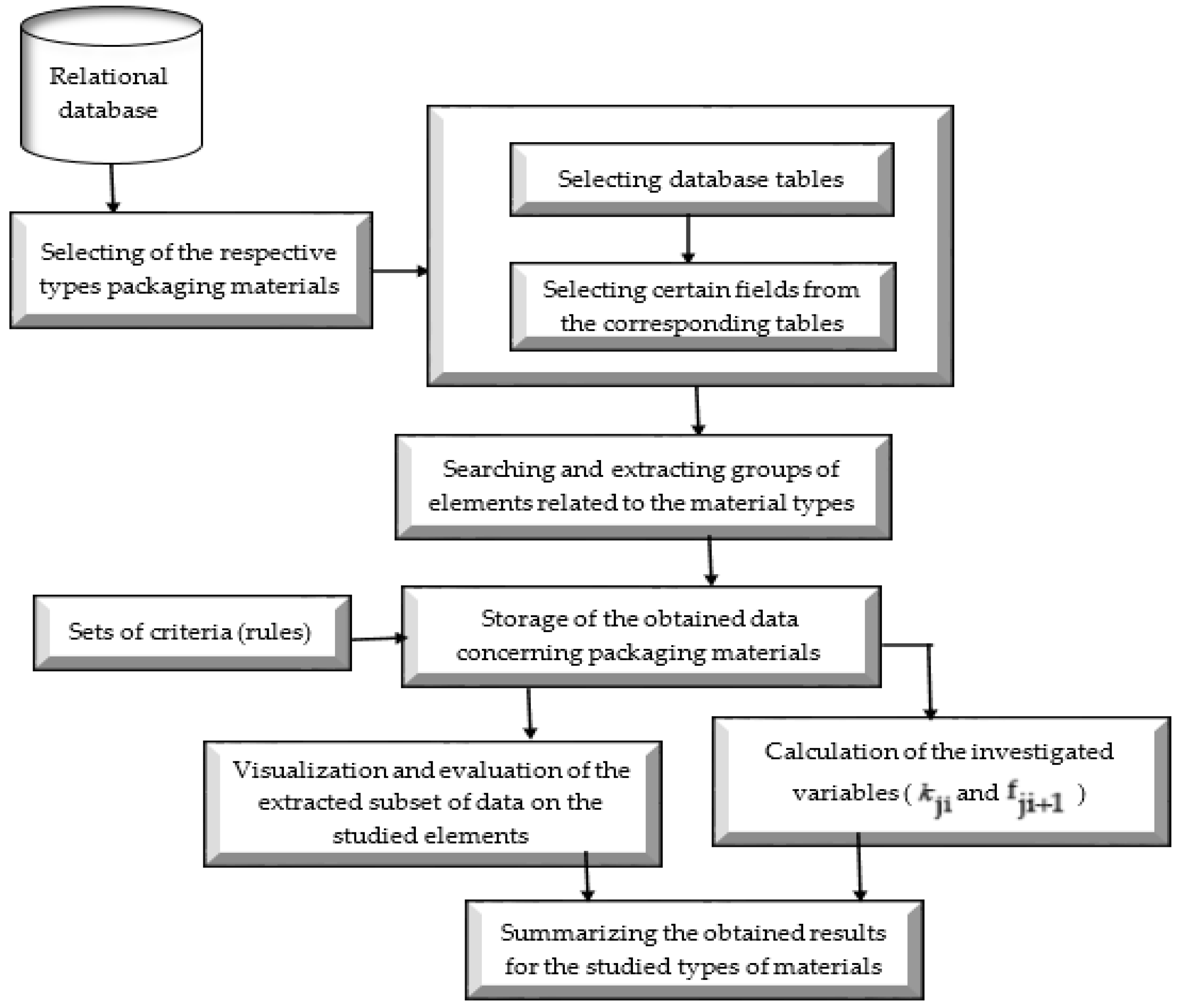 Engproc 100 00023 g002