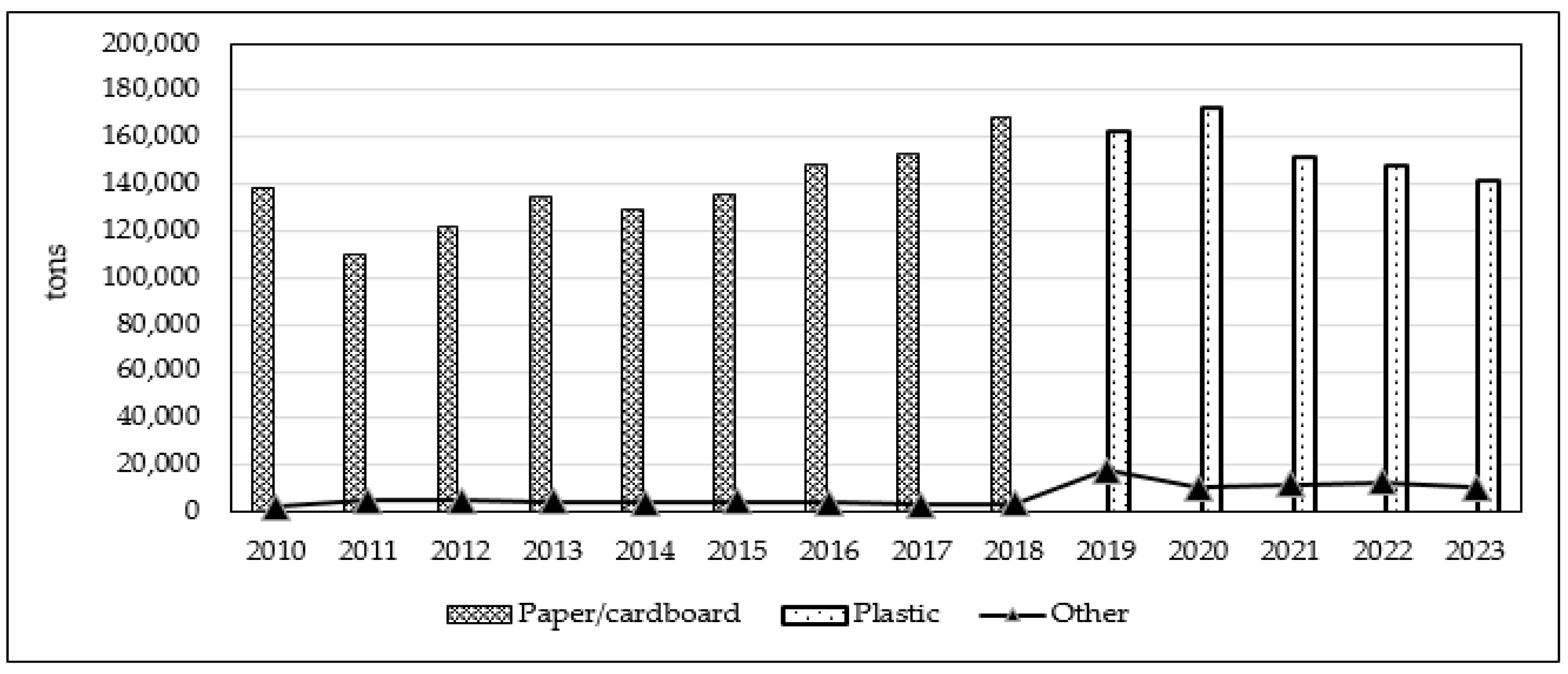 Engproc 100 00023 g004