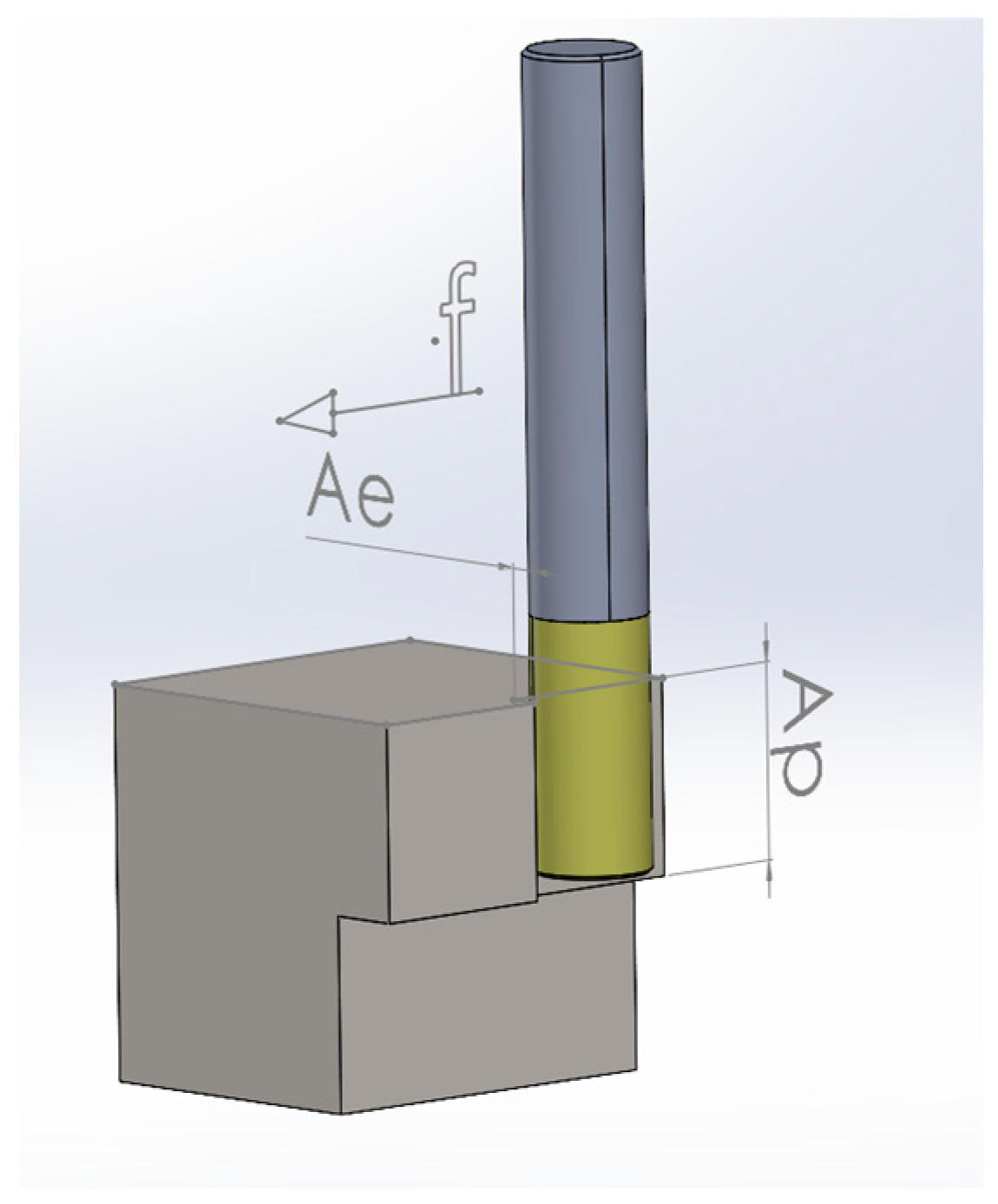 Engproc 100 00024 g001