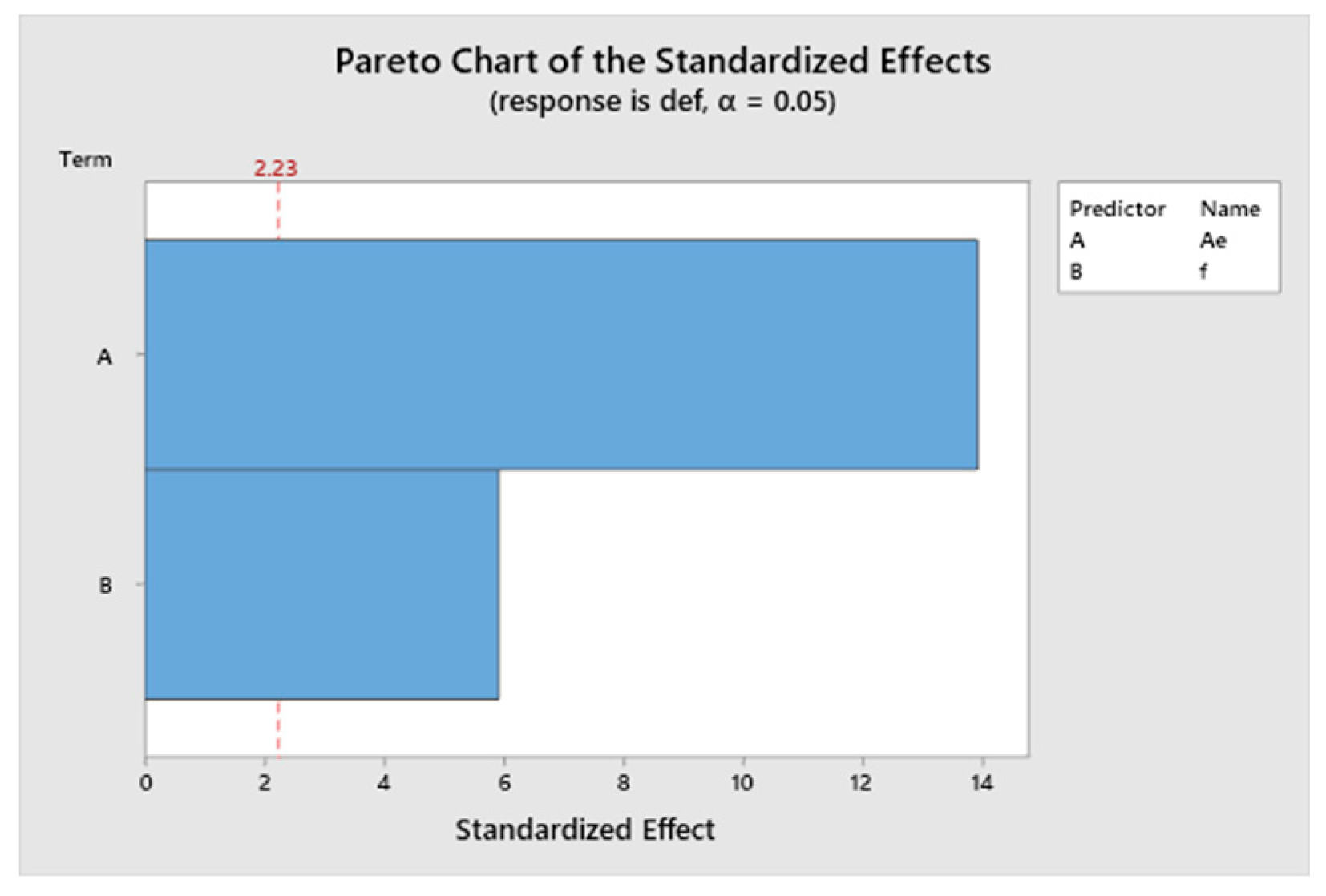 Engproc 100 00024 g004