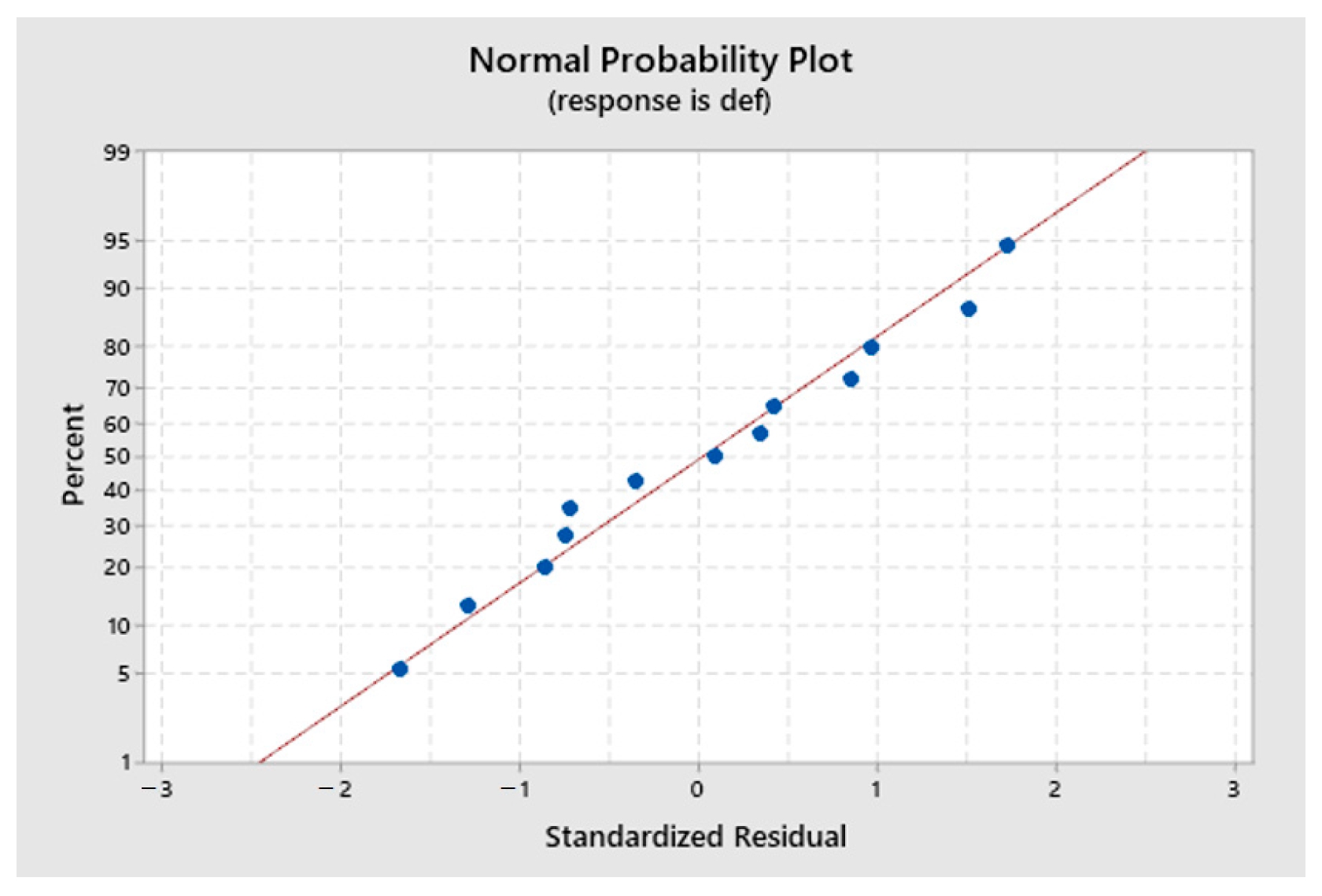 Engproc 100 00024 g005