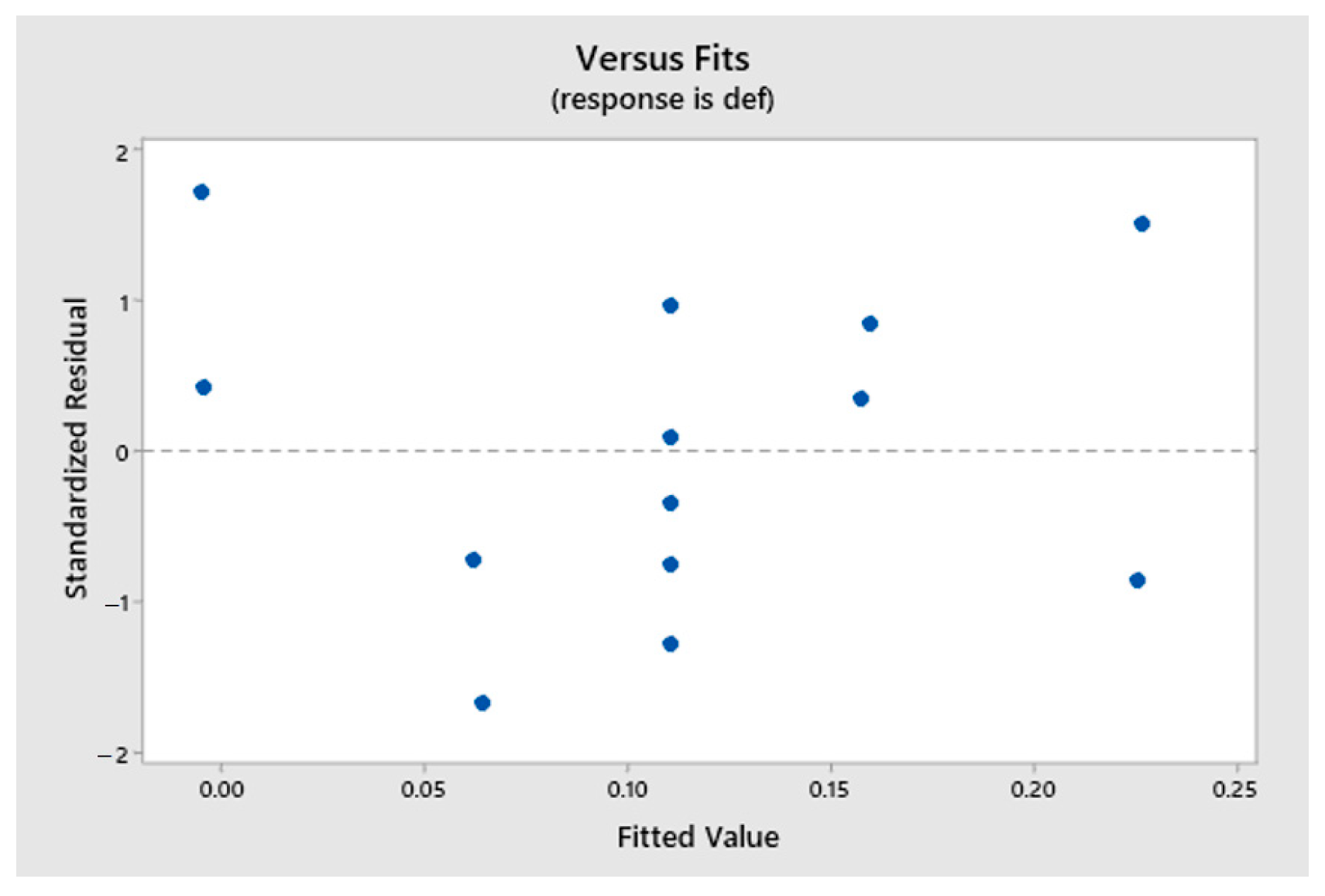 Engproc 100 00024 g006