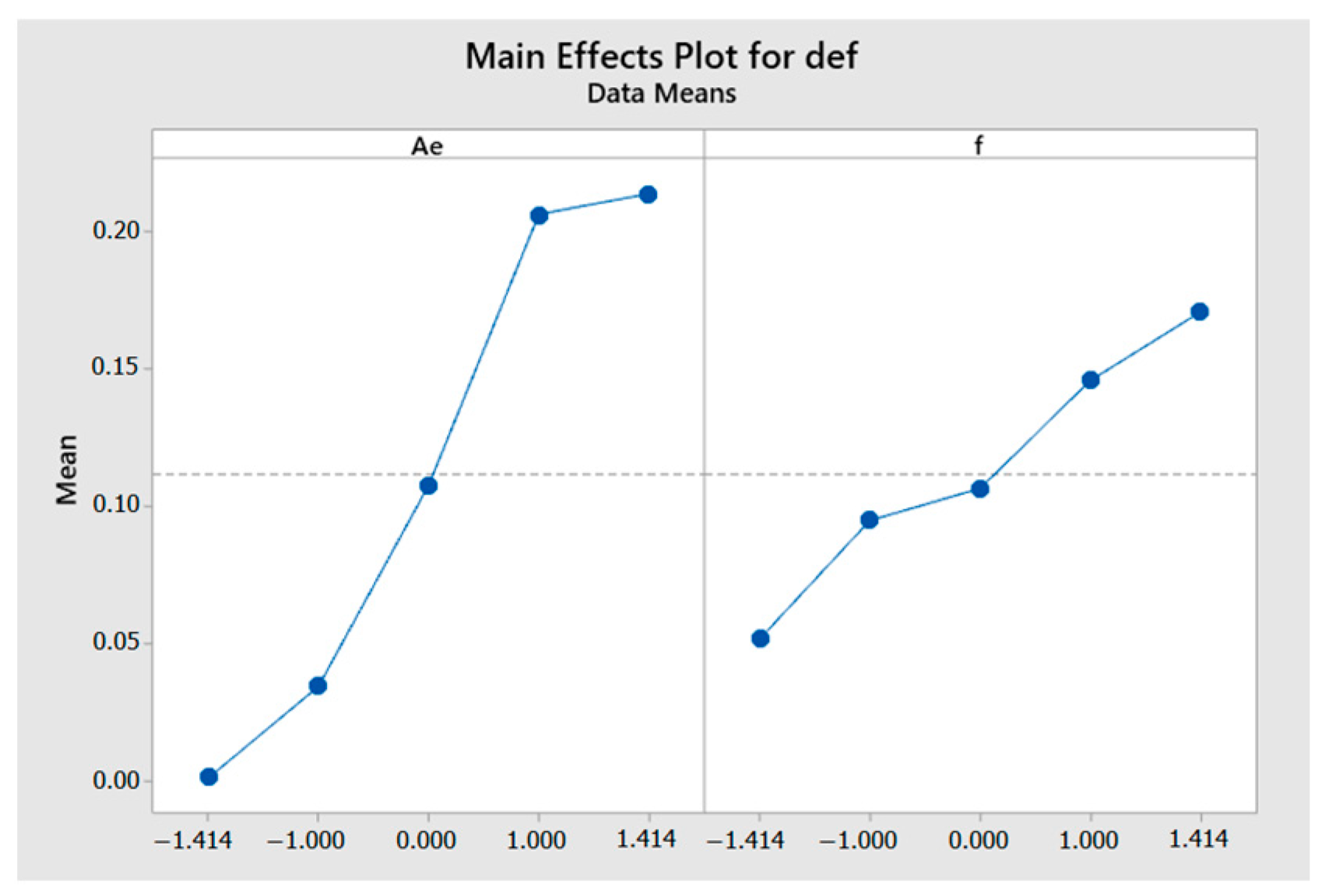 Engproc 100 00024 g009