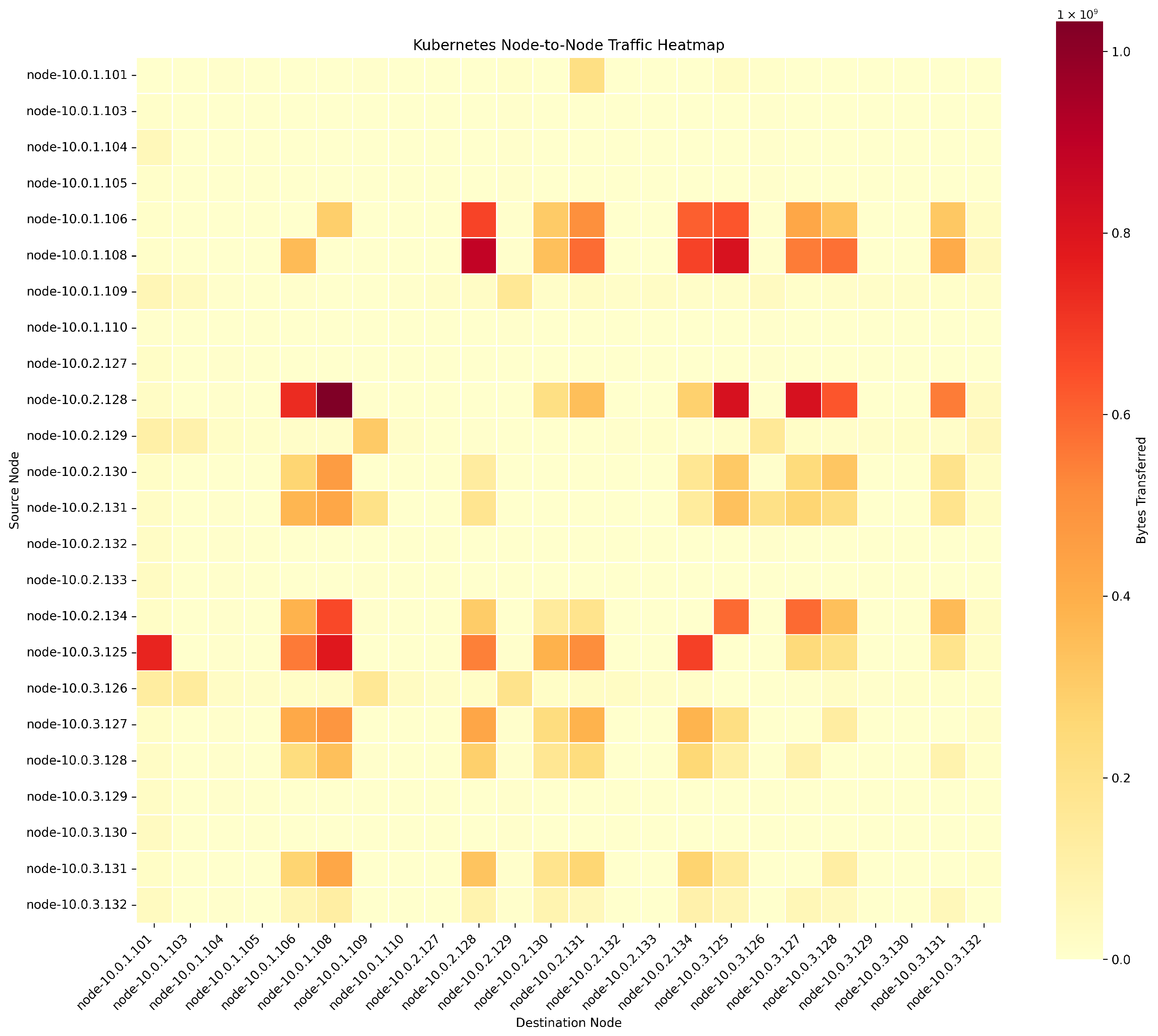 Engproc 100 00025 g002