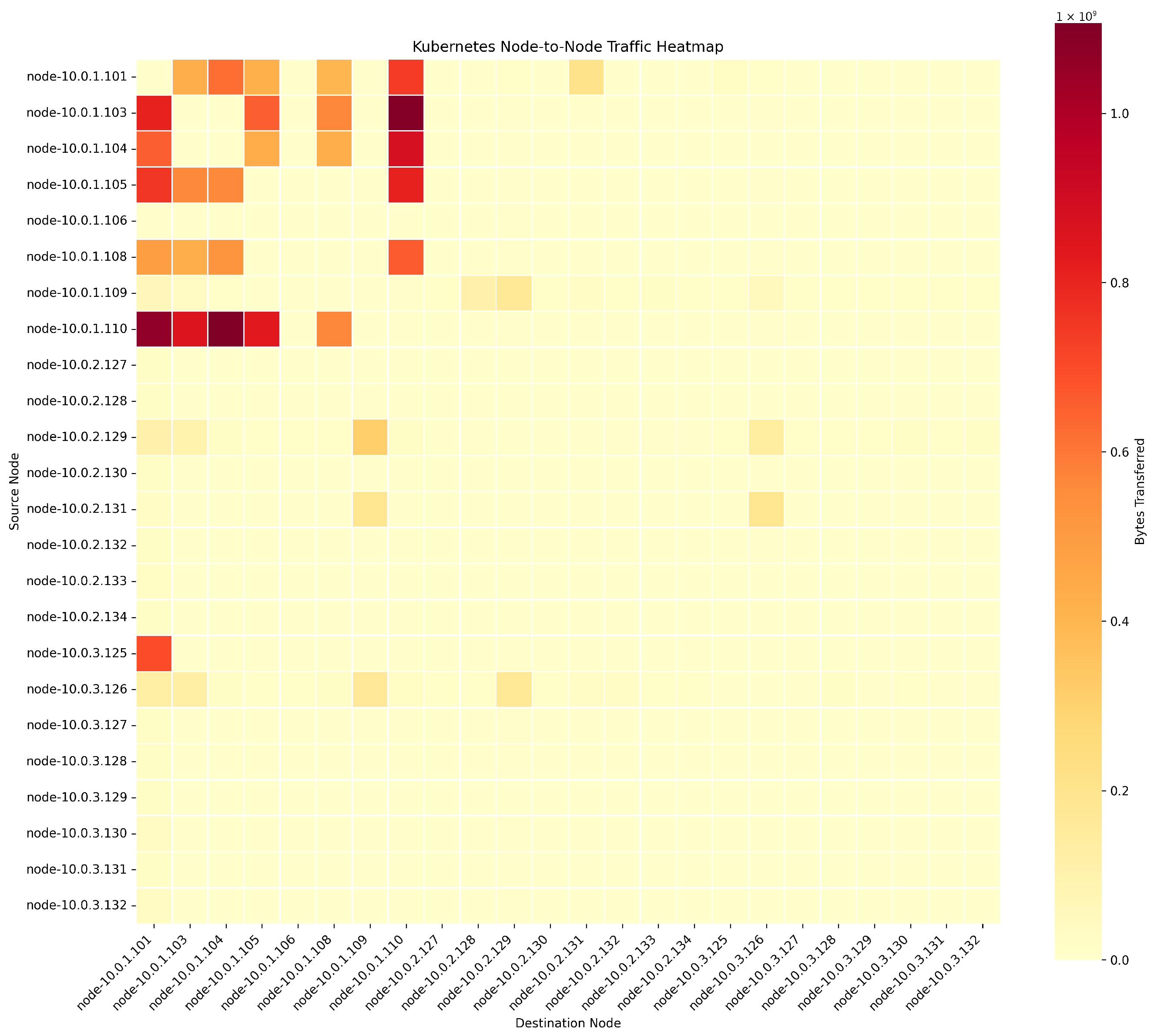 Engproc 100 00025 g003