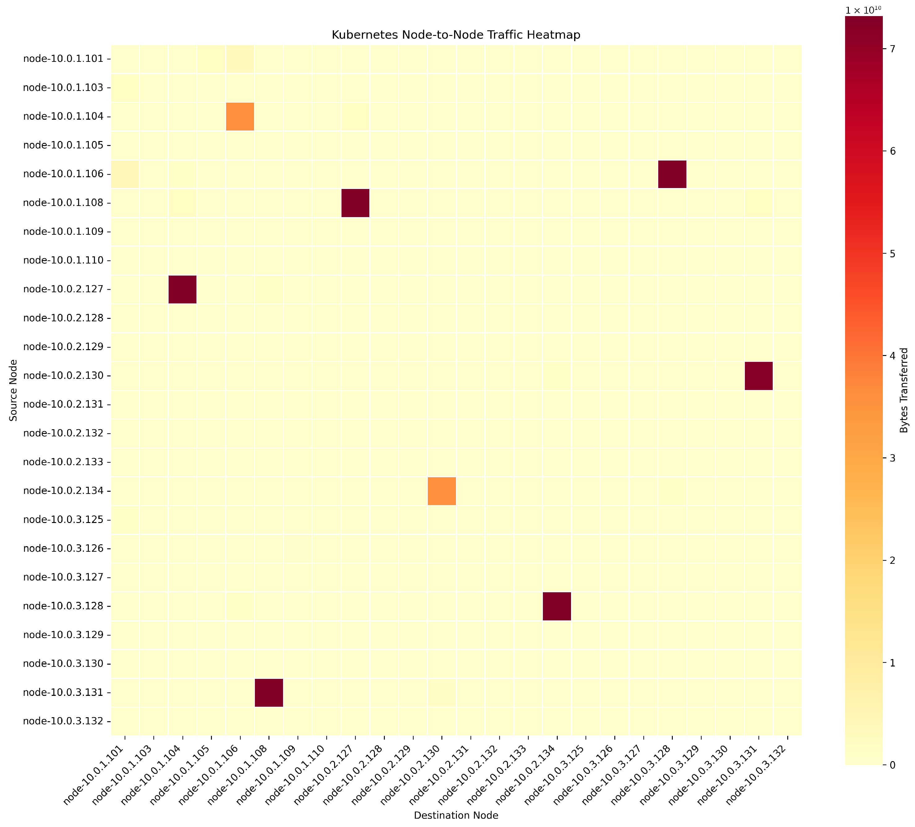 Engproc 100 00025 g005