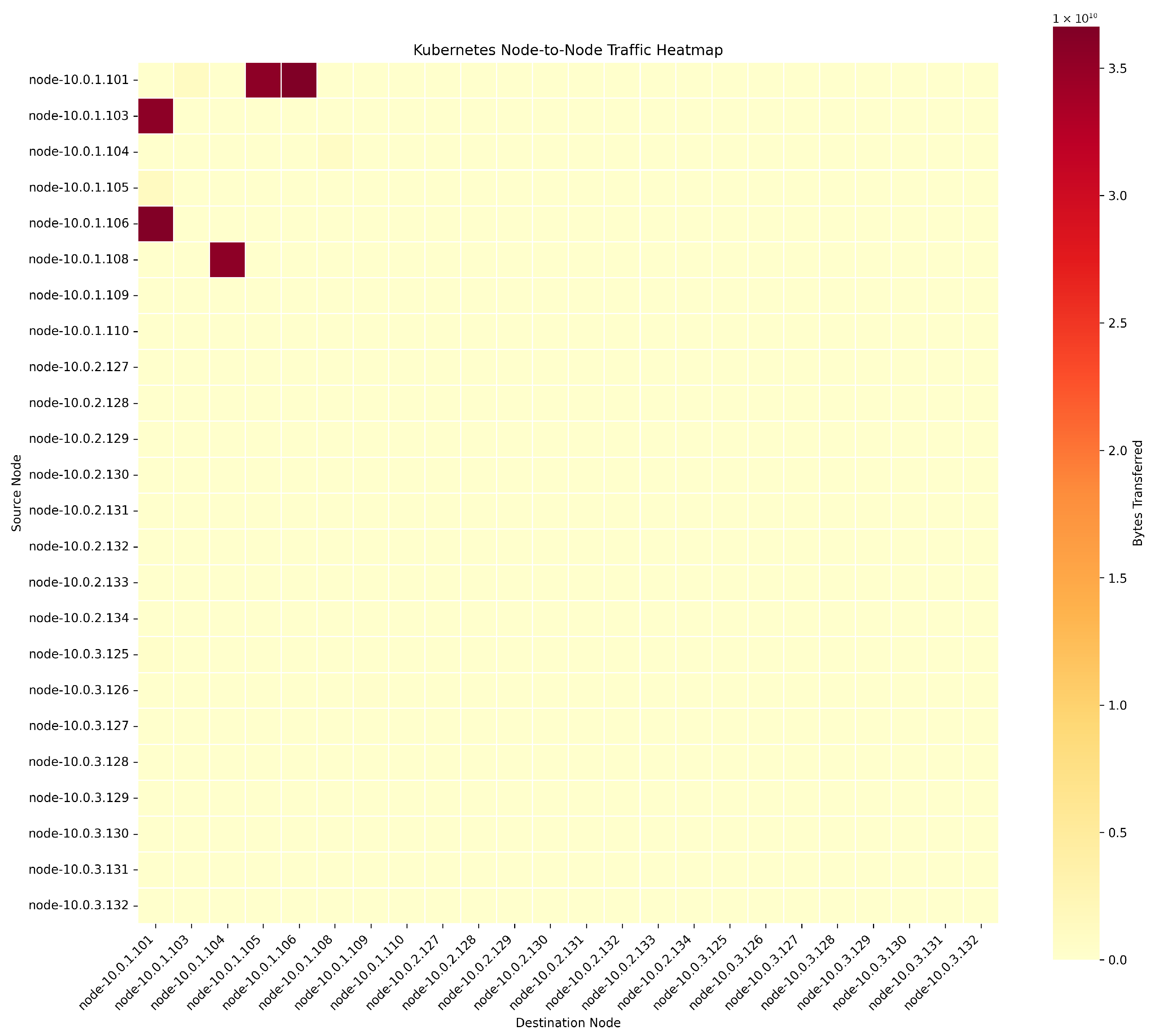 Engproc 100 00025 g006