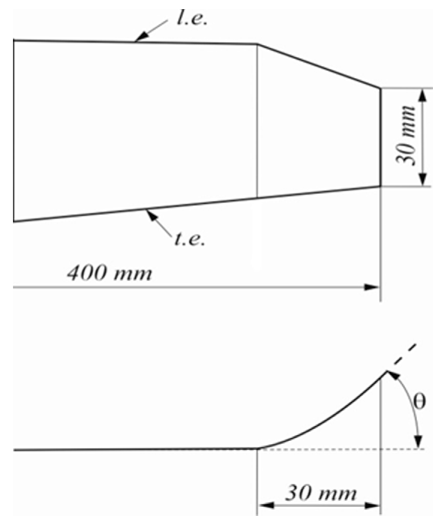 Engproc 100 00028 g002