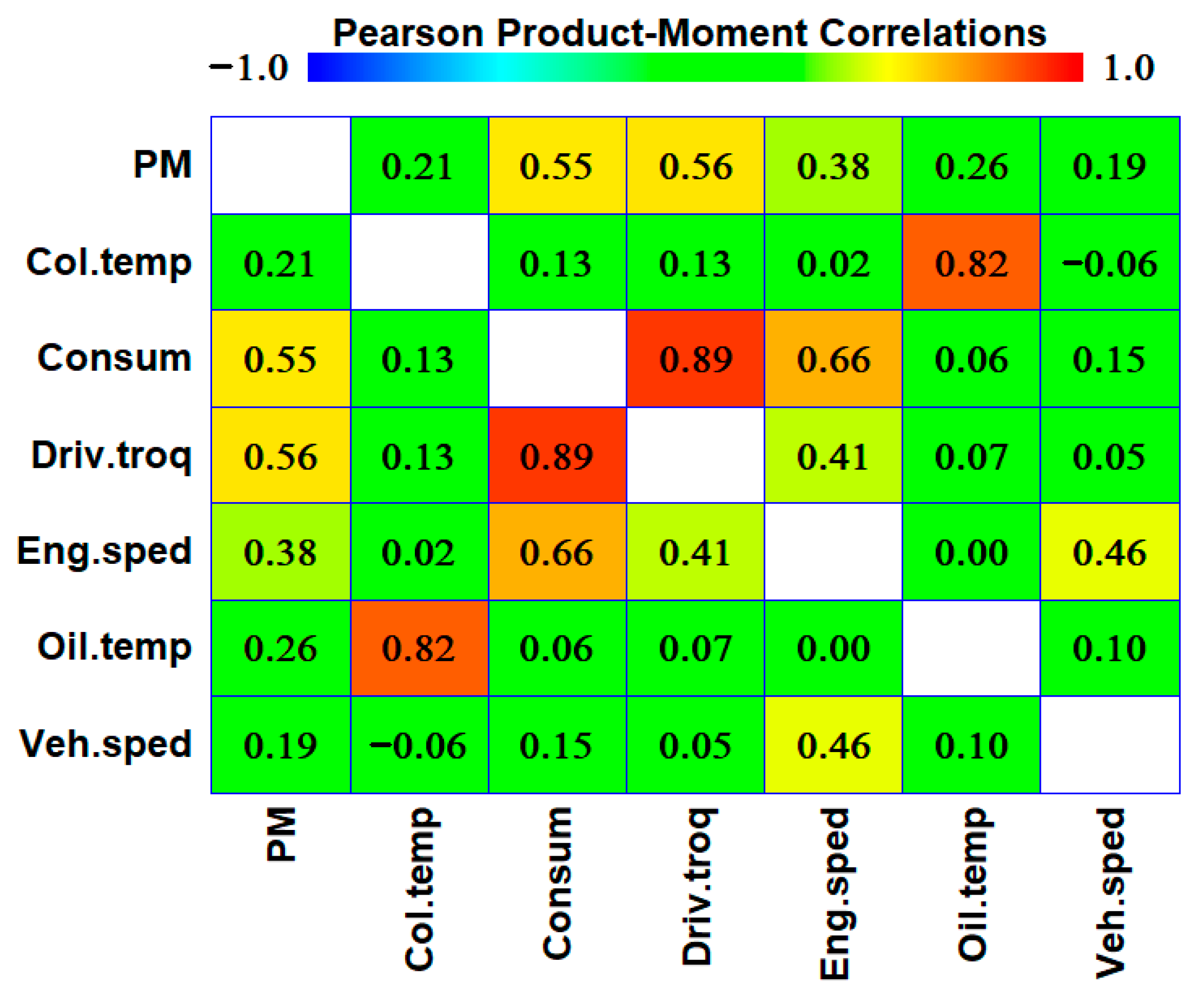 Engproc 100 00034 g003