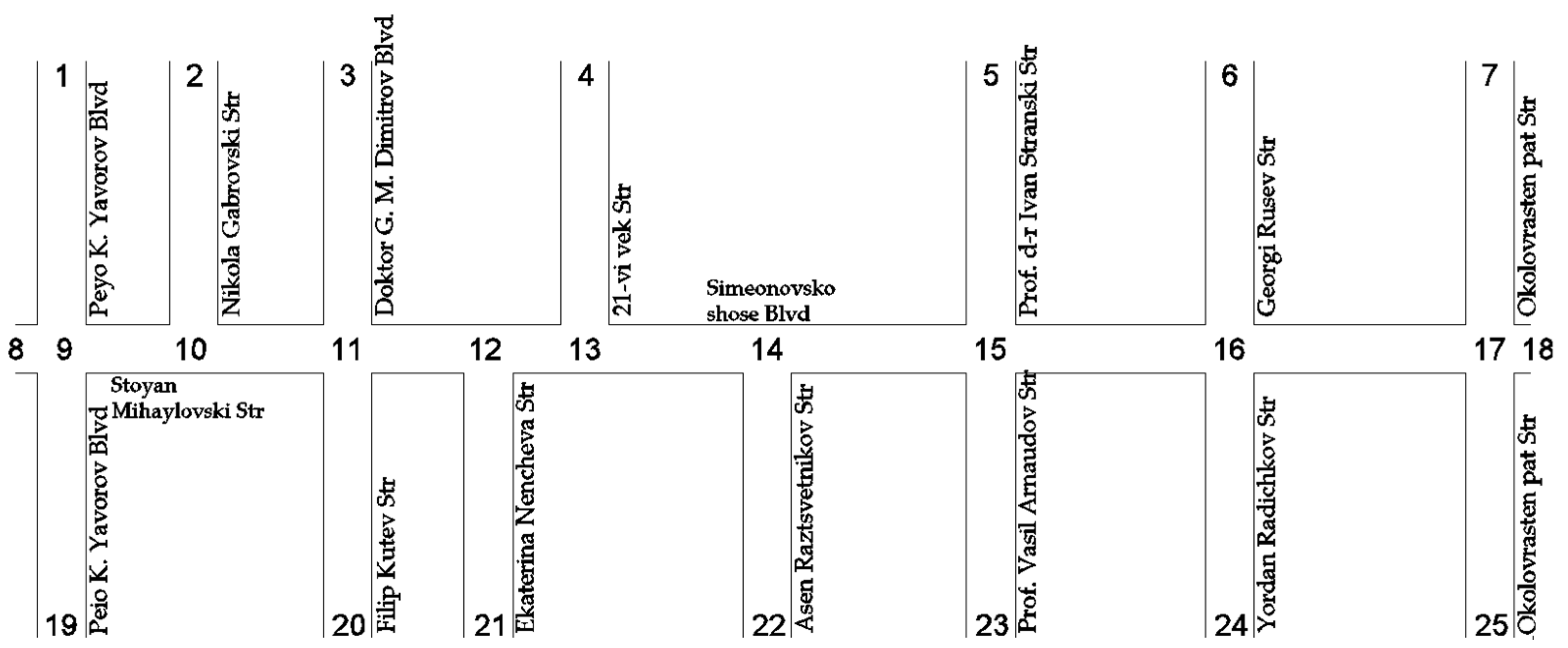 Engproc 100 00037 g003