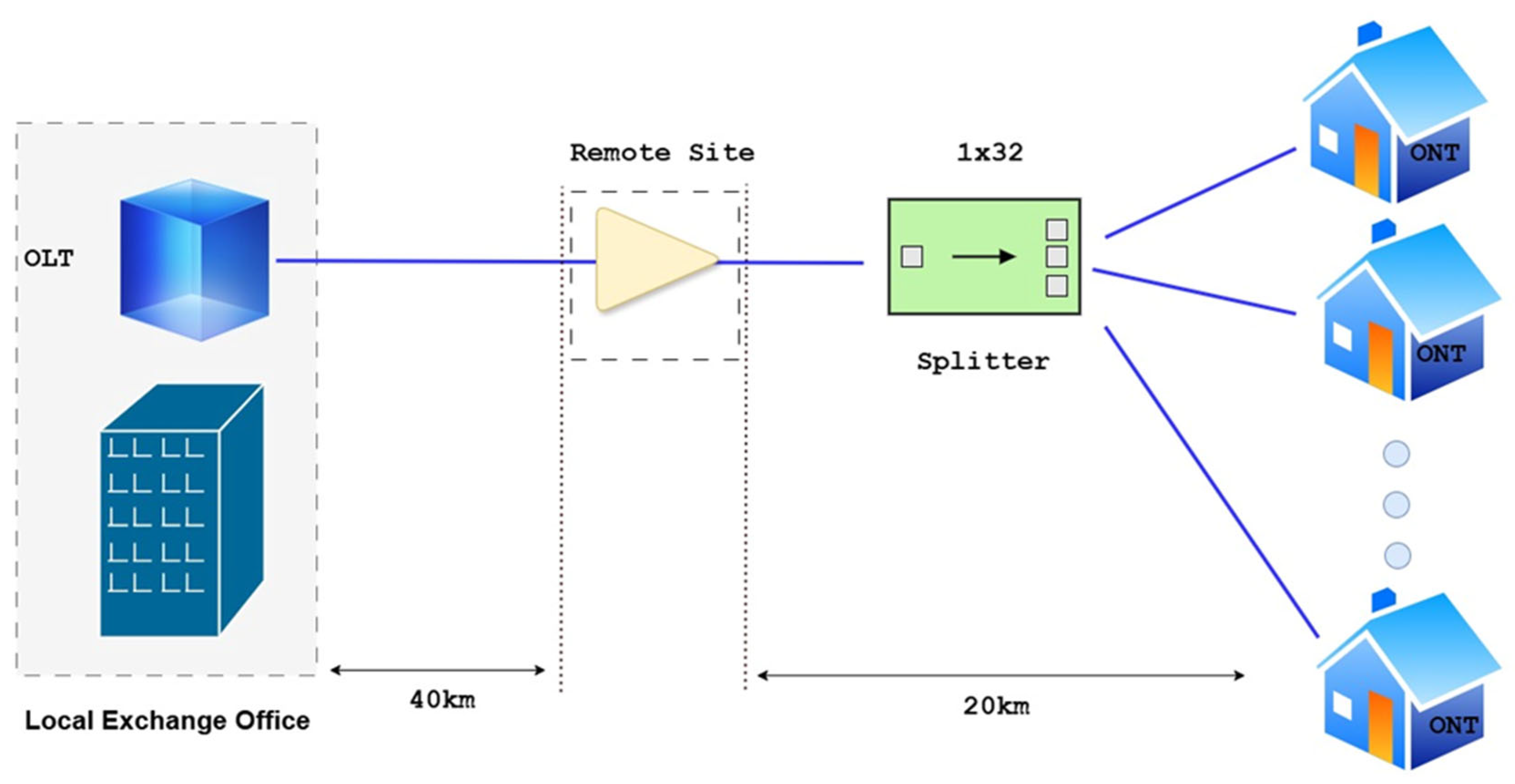 Engproc 100 00040 g007