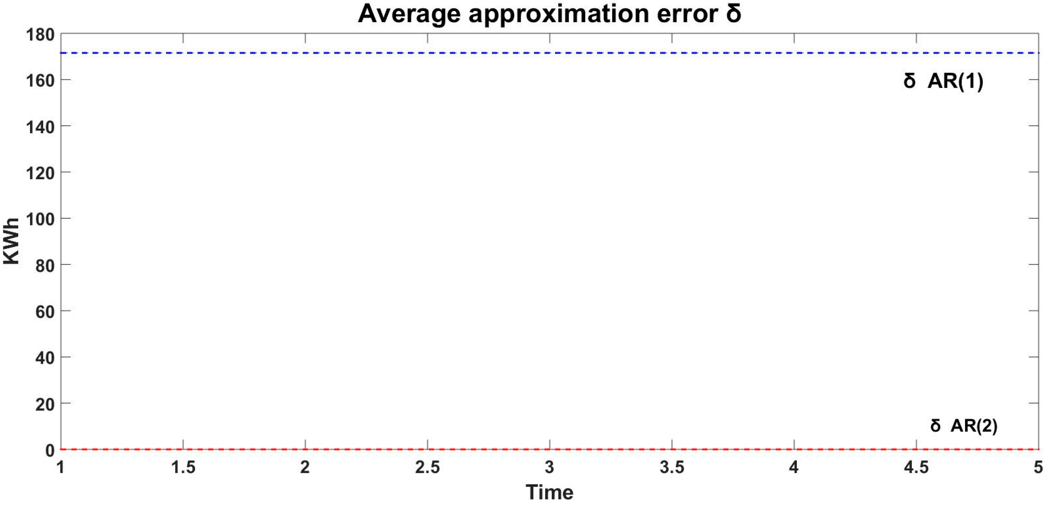 Engproc 100 00049 g011 Engproc 100 00049 g011