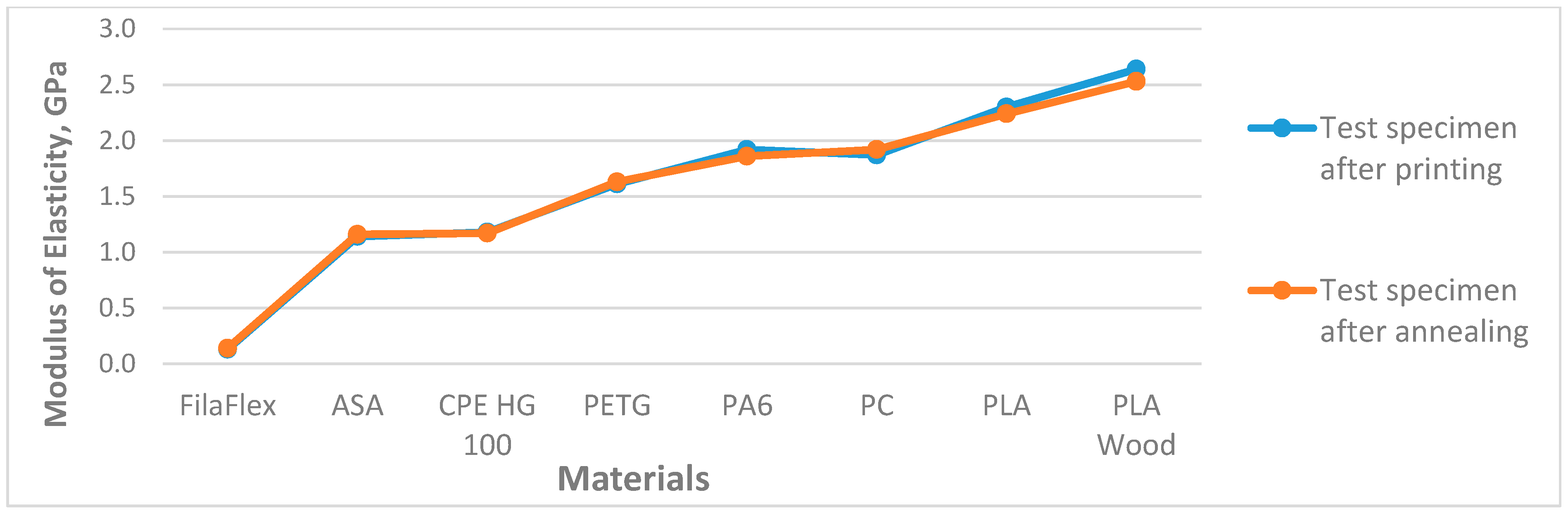 Engproc 100 00050 g005 Engproc 100 00050 g005