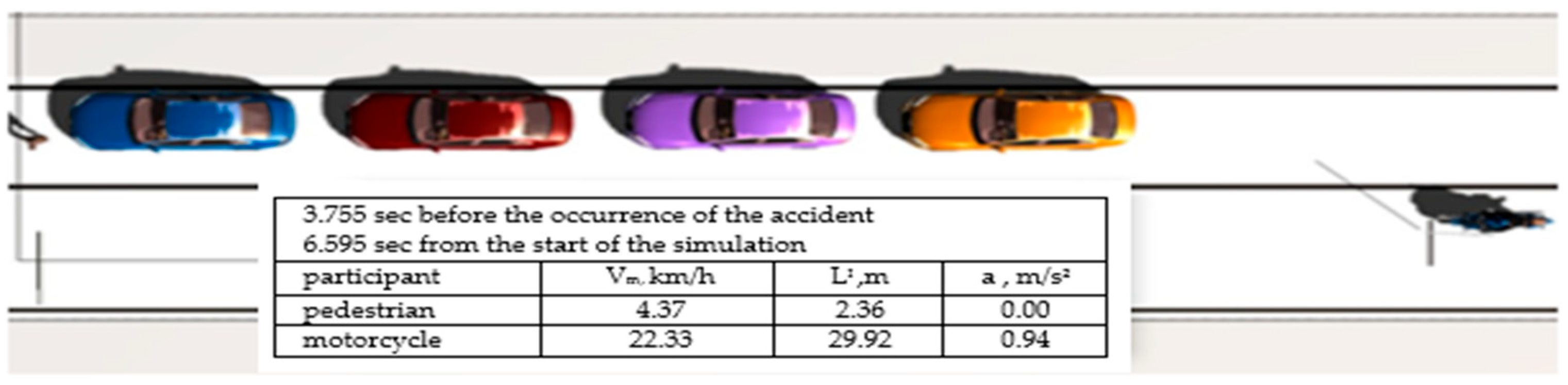 Engproc 100 00051 g003