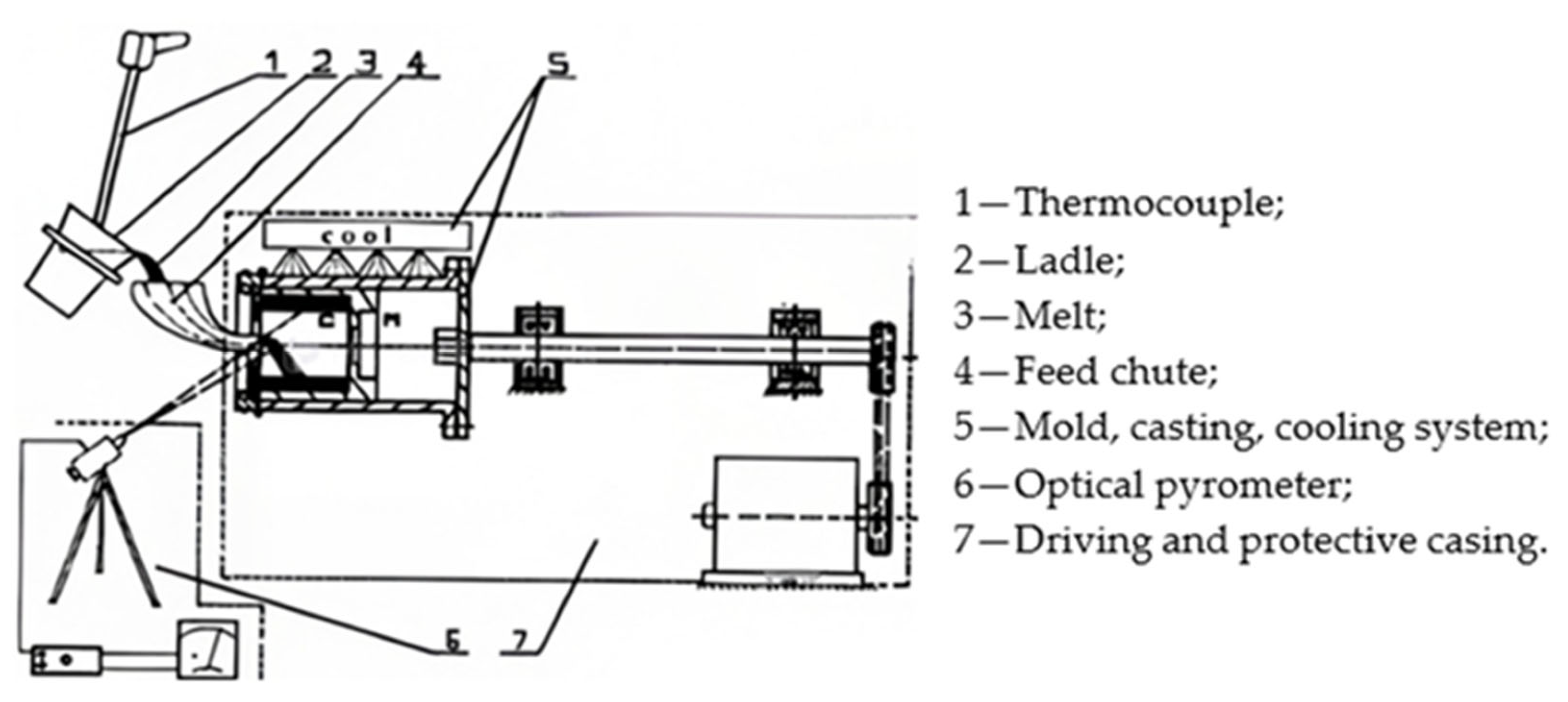 Engproc 100 00058 g001