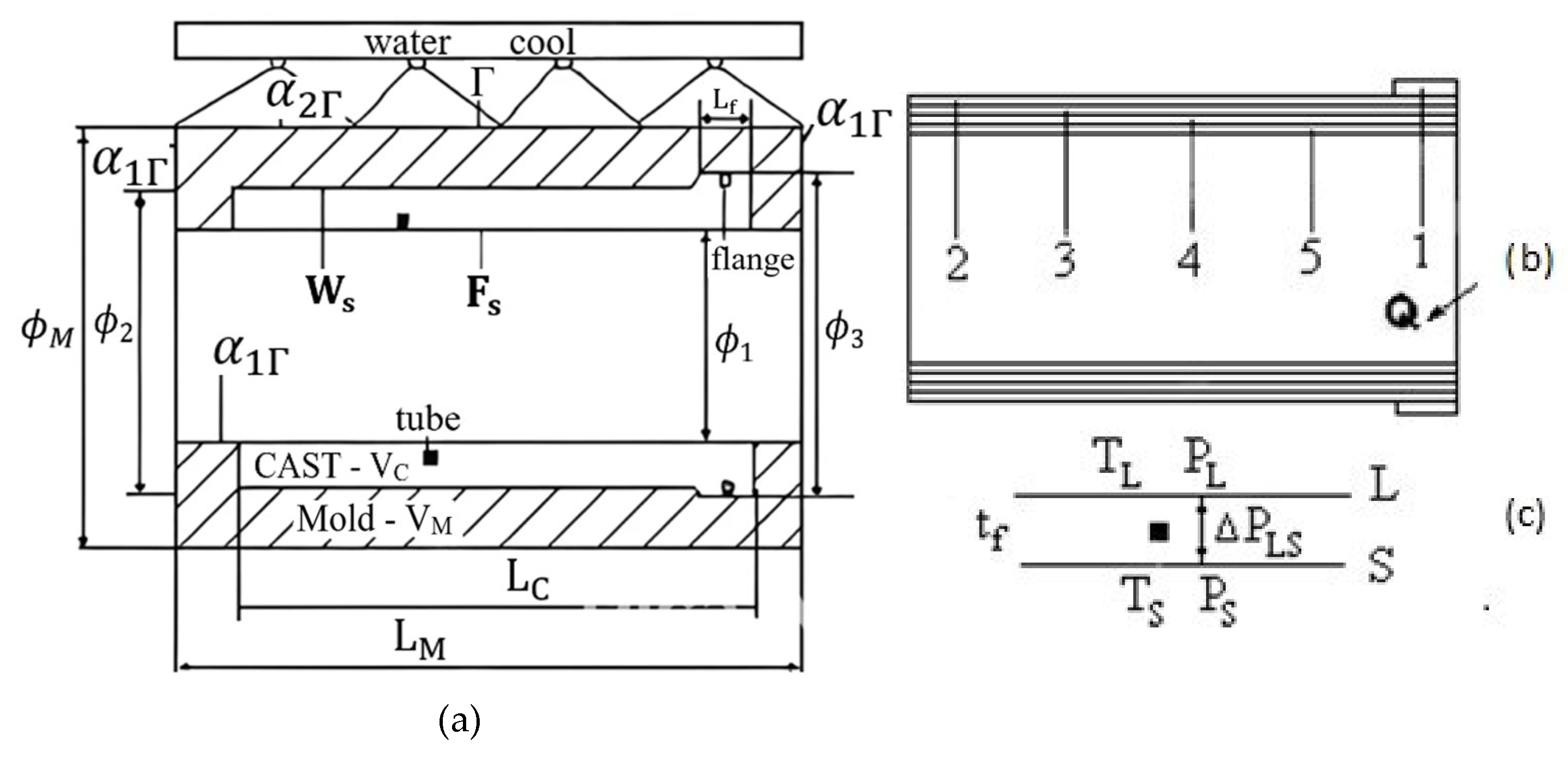 Engproc 100 00058 g002