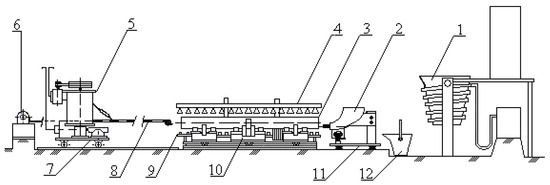 Engproc 100 00058 g003