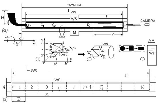 Engproc 100 00058 g006
