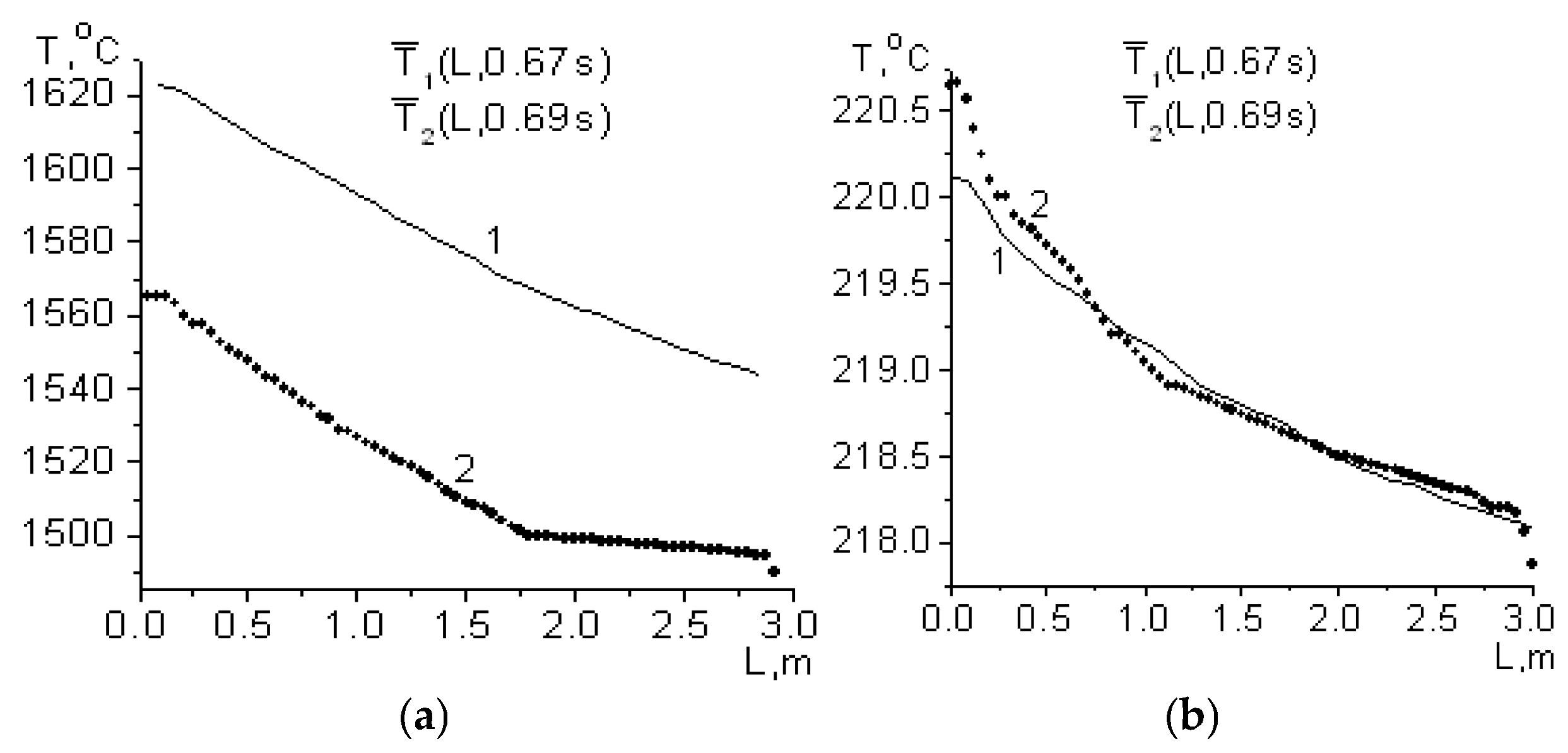 Engproc 100 00058 g008