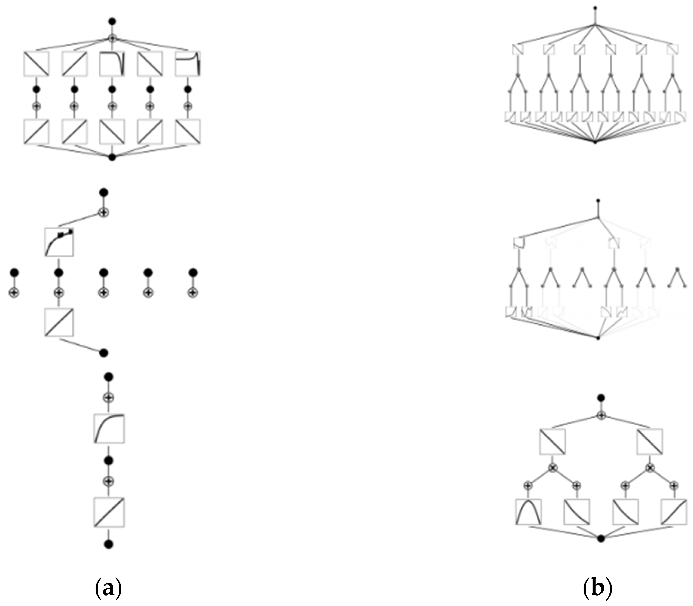 Engproc 100 00059 g001