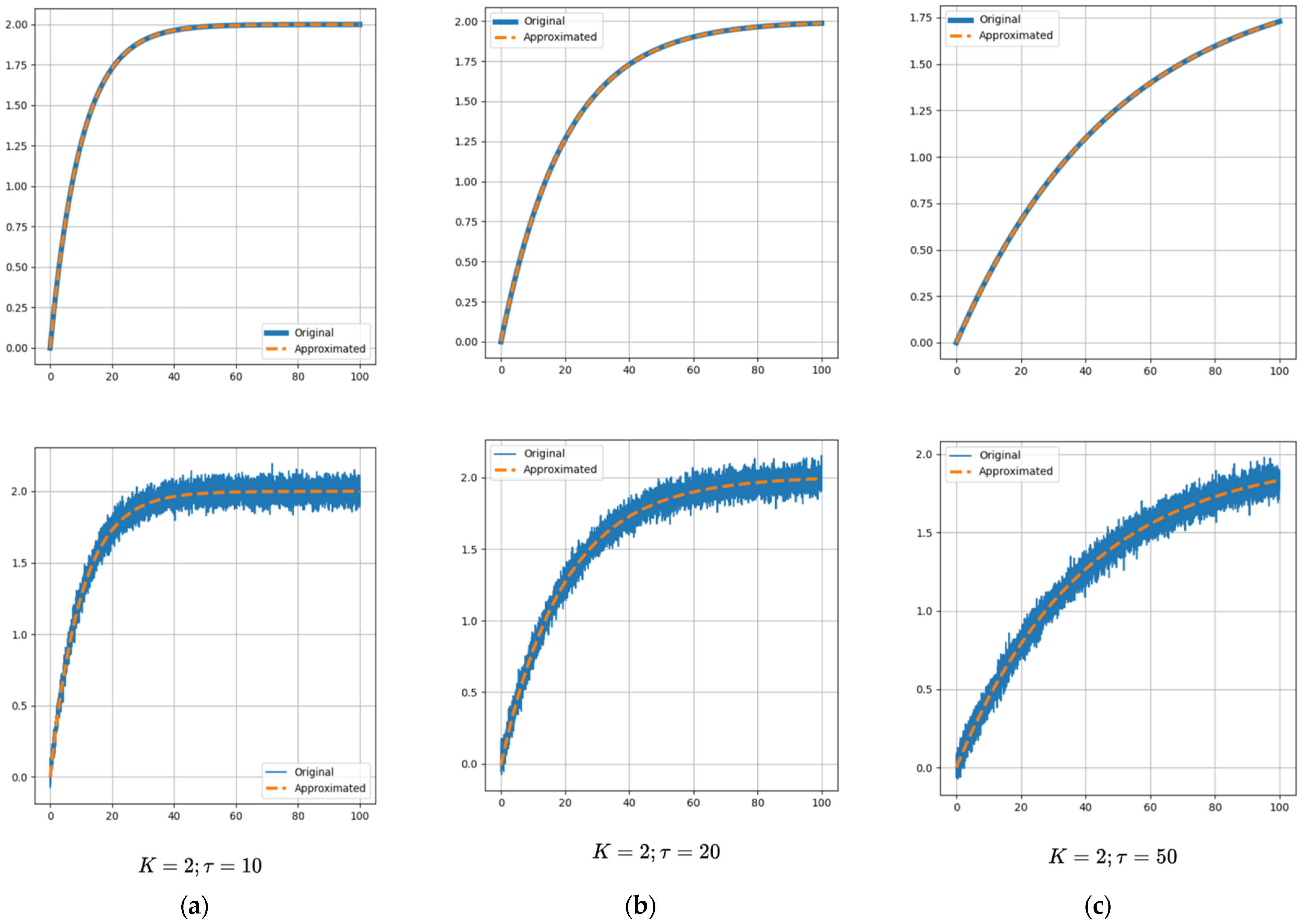 Engproc 100 00059 g002