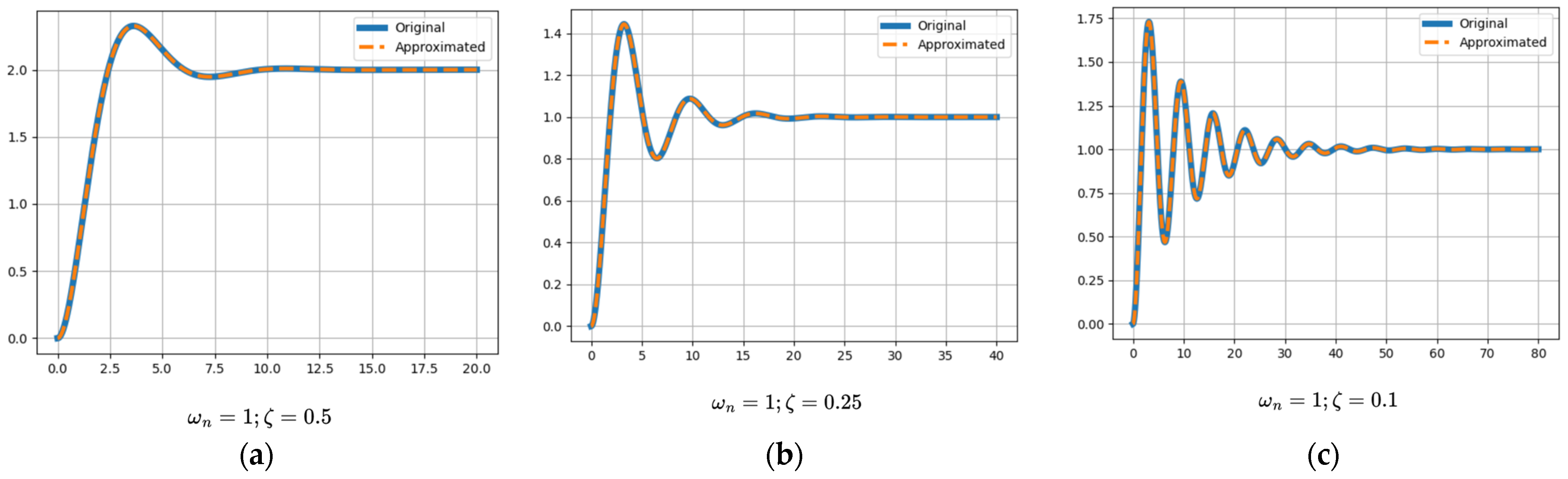 Engproc 100 00059 g003