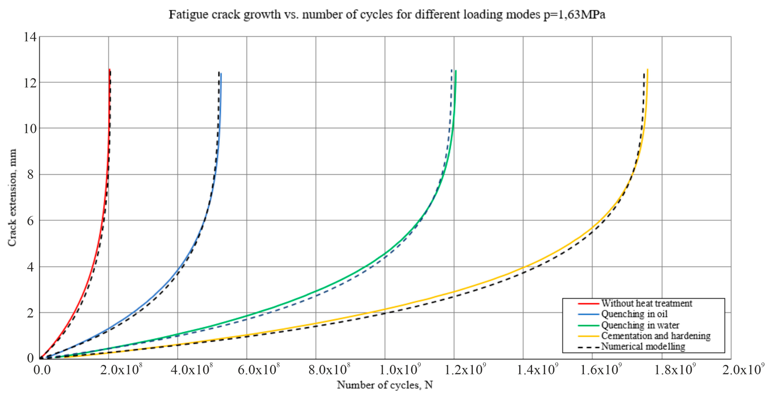 Engproc 100 00061 g003
