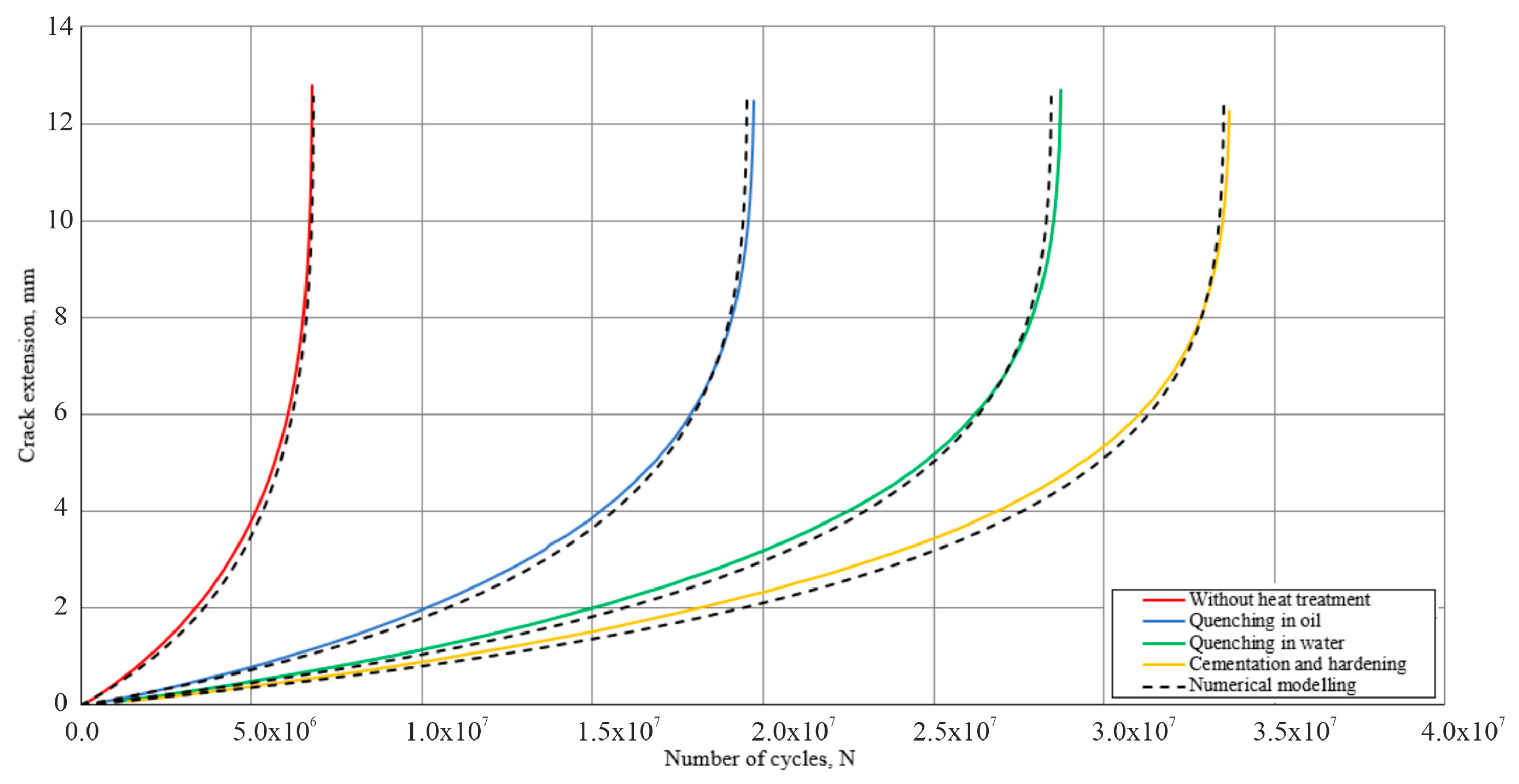 Engproc 100 00061 g005