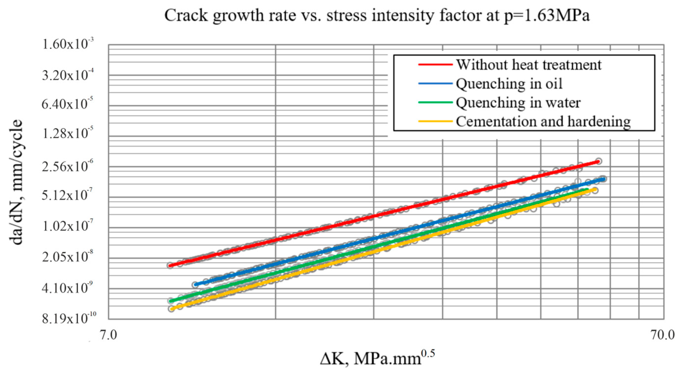 Engproc 100 00061 g006
