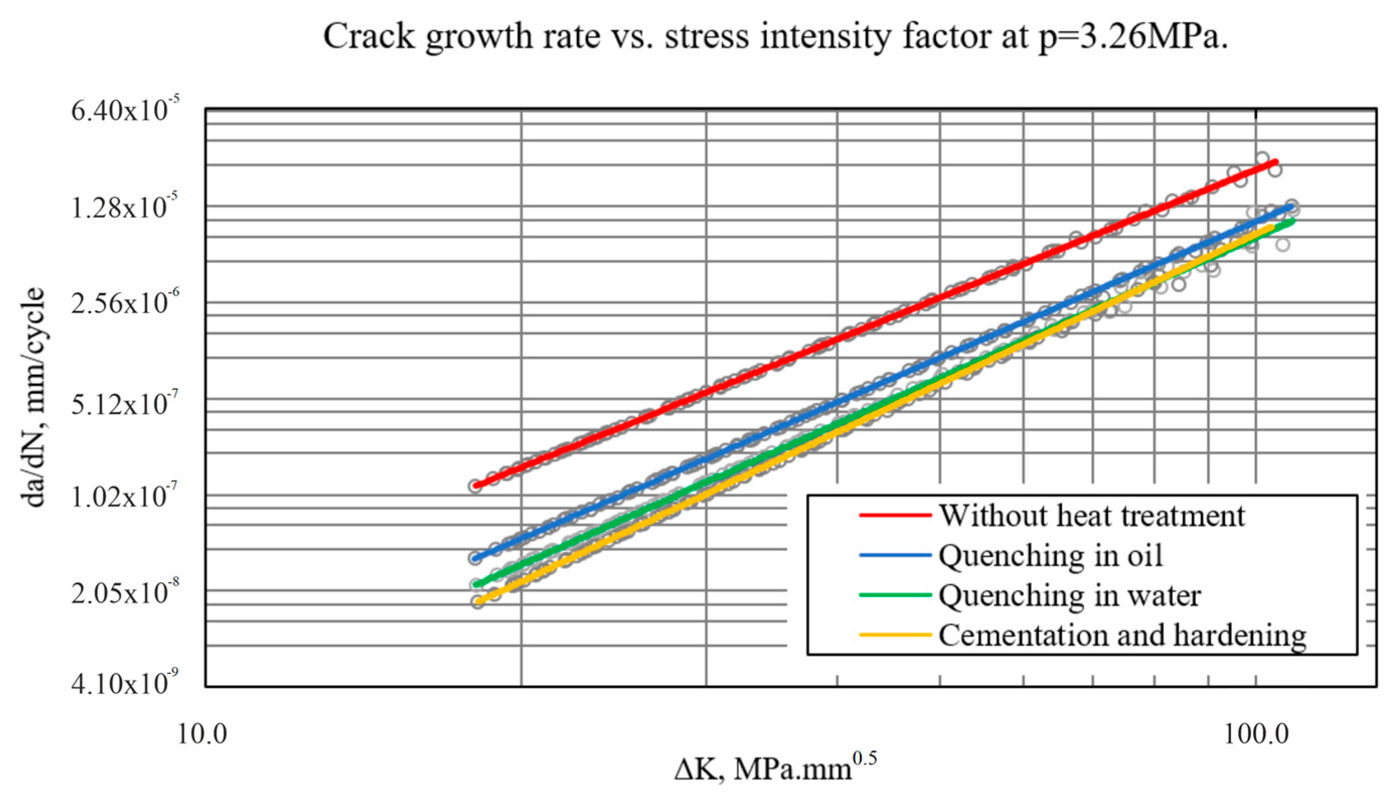 Engproc 100 00061 g007