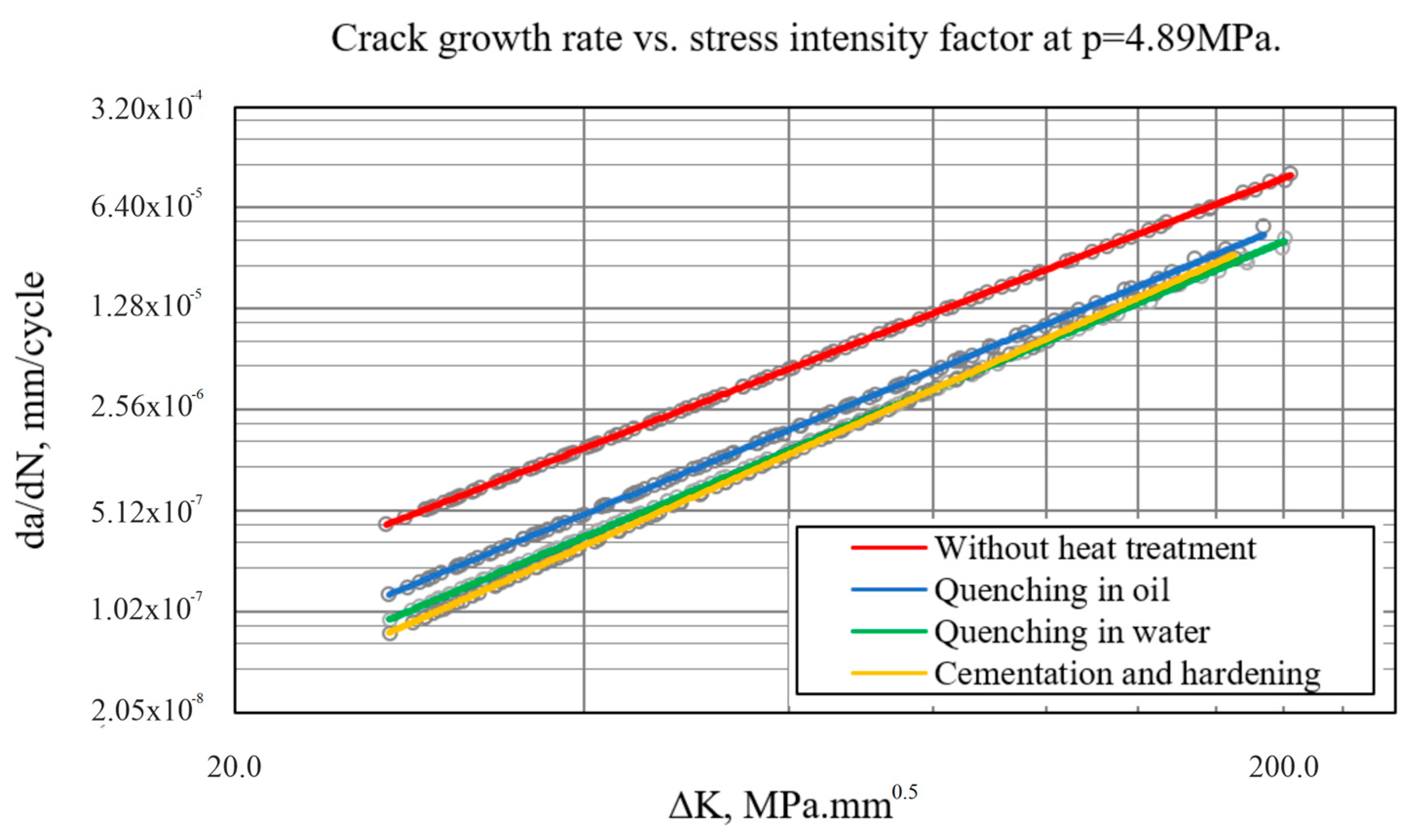 Engproc 100 00061 g008