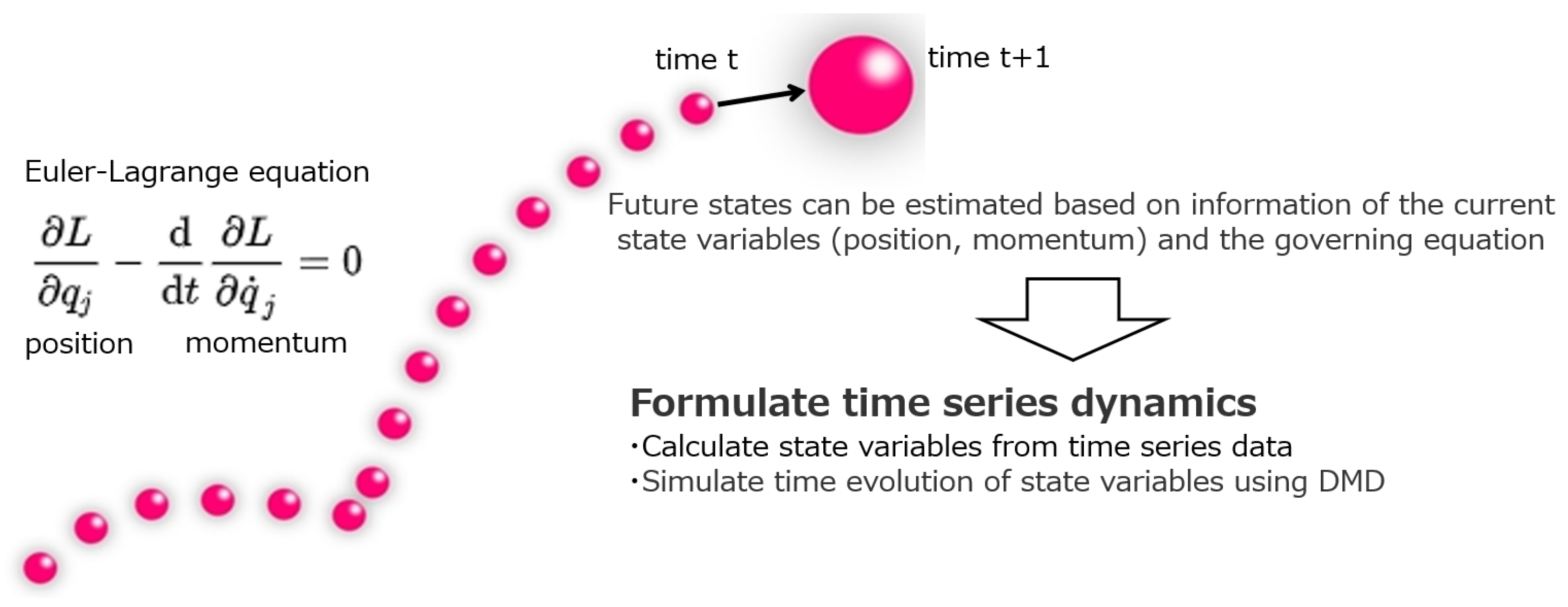 Engproc 101 00003 g002 Engproc 101 00003 g002