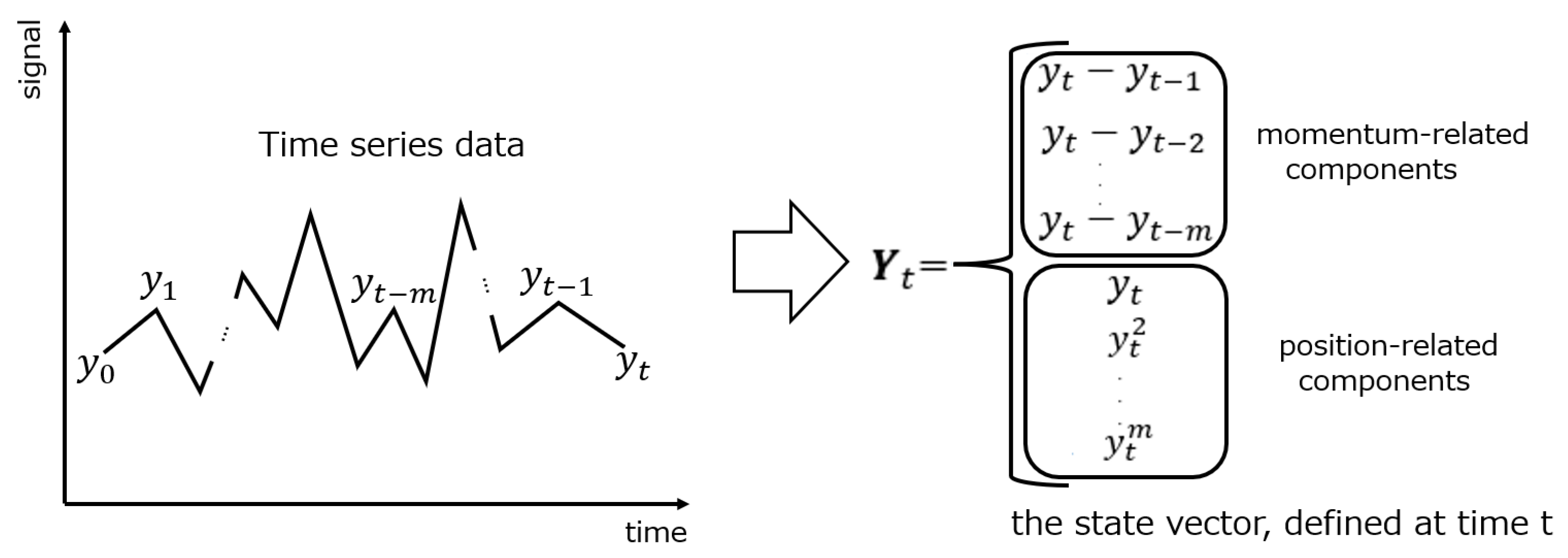 Engproc 101 00003 g003 Engproc 101 00003 g003