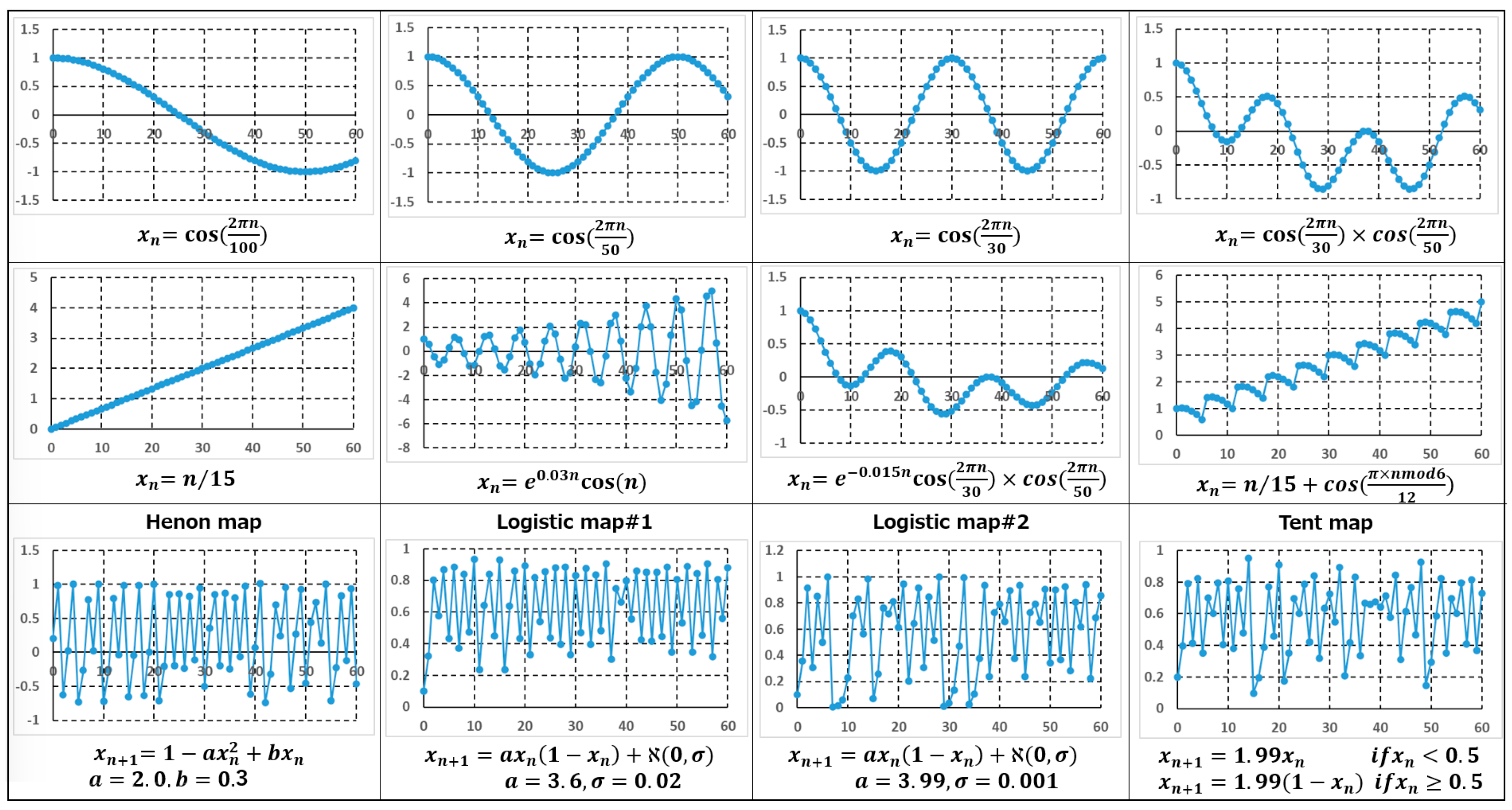 Engproc 101 00003 g004 Engproc 101 00003 g004