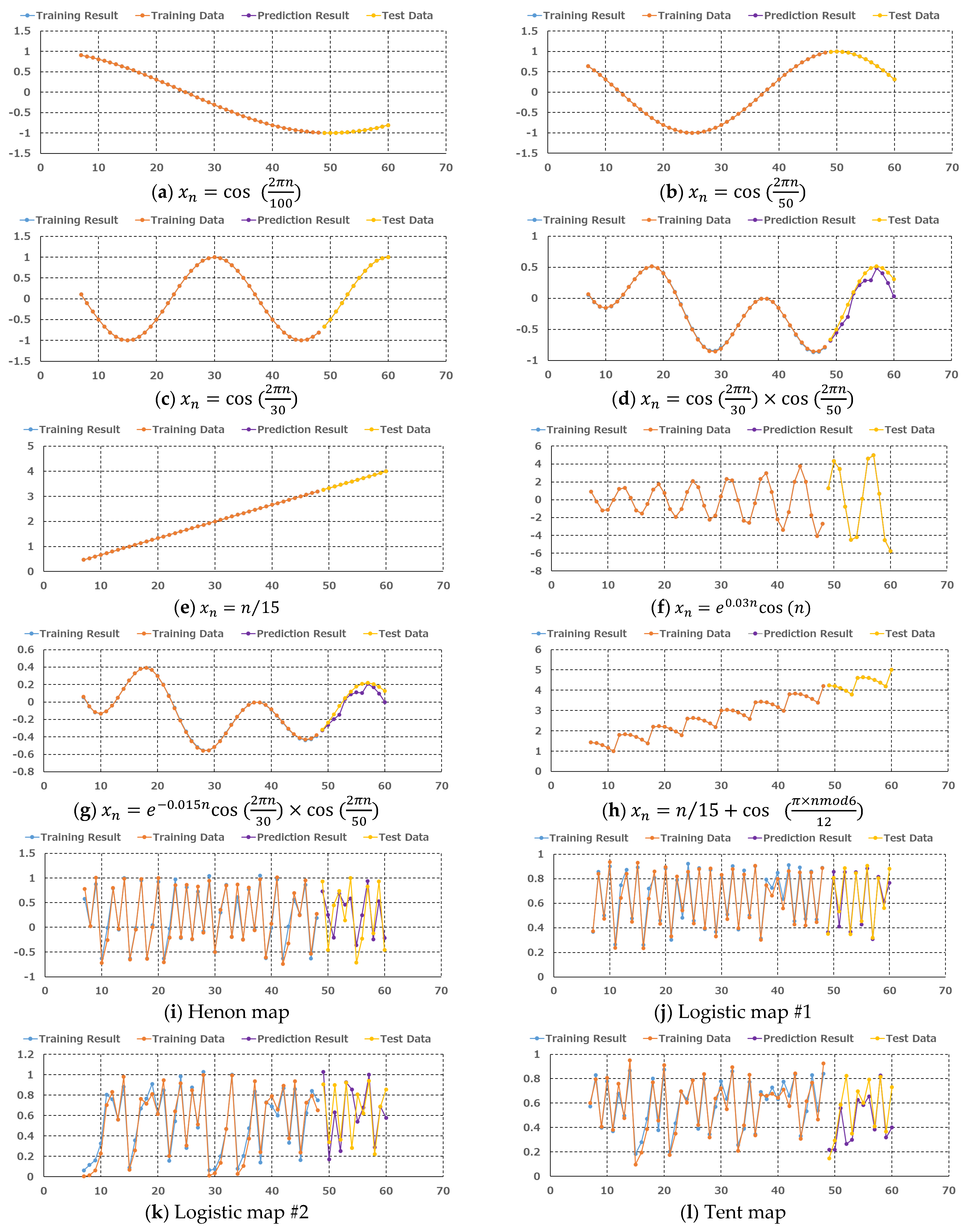 Engproc 101 00003 g006 Engproc 101 00003 g006