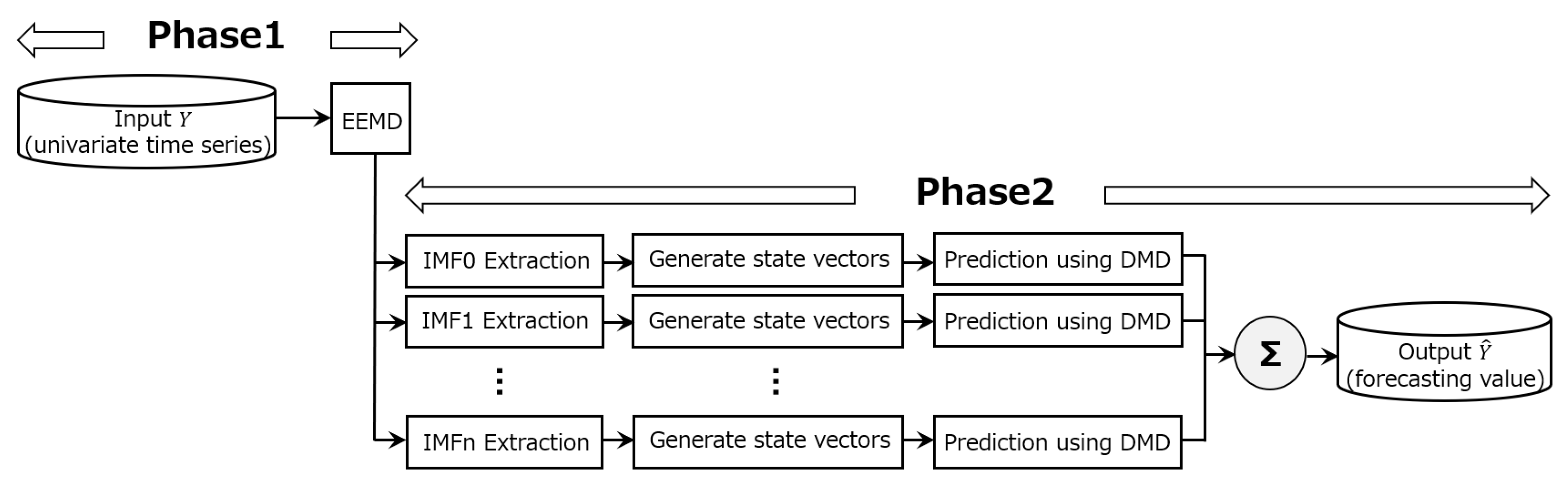 Engproc 101 00003 g008 Engproc 101 00003 g008