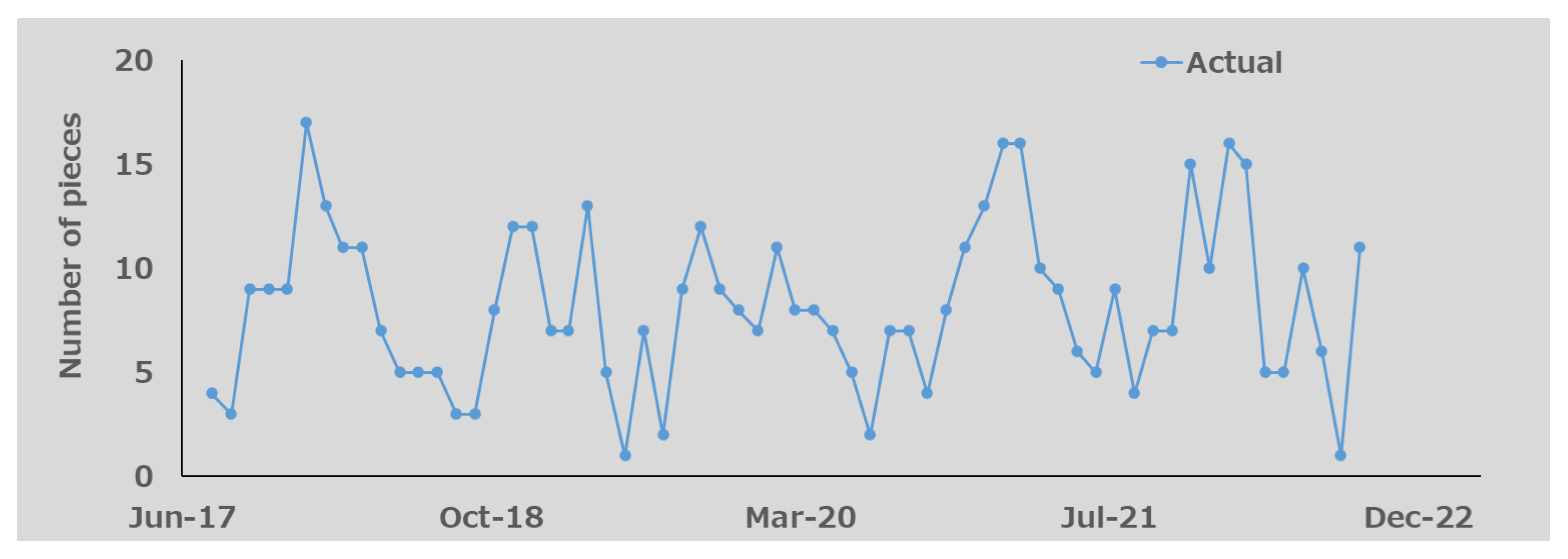 Engproc 101 00003 g009 Engproc 101 00003 g009